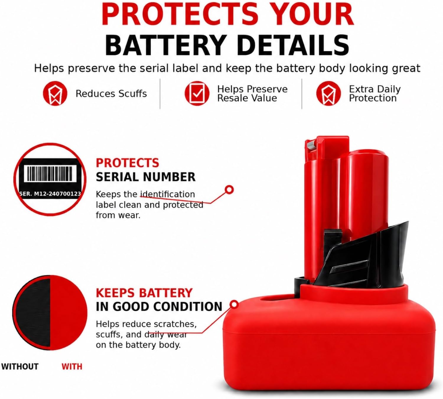 3PCS Silicone Protective Cover Case, Fit for Milwaukee M12 3.0Ah 4.0Ah 5.0Ah Battery (Battery Not Included)