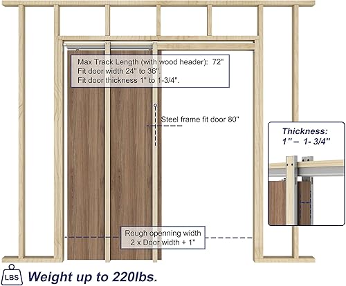 Miniatura 4 de JUBEST Kit de marco de puerta de bolsillo con mecanismo de cierre suave bidireccional de 220 libras, suave y silencioso, kit de puerta oculta fácil