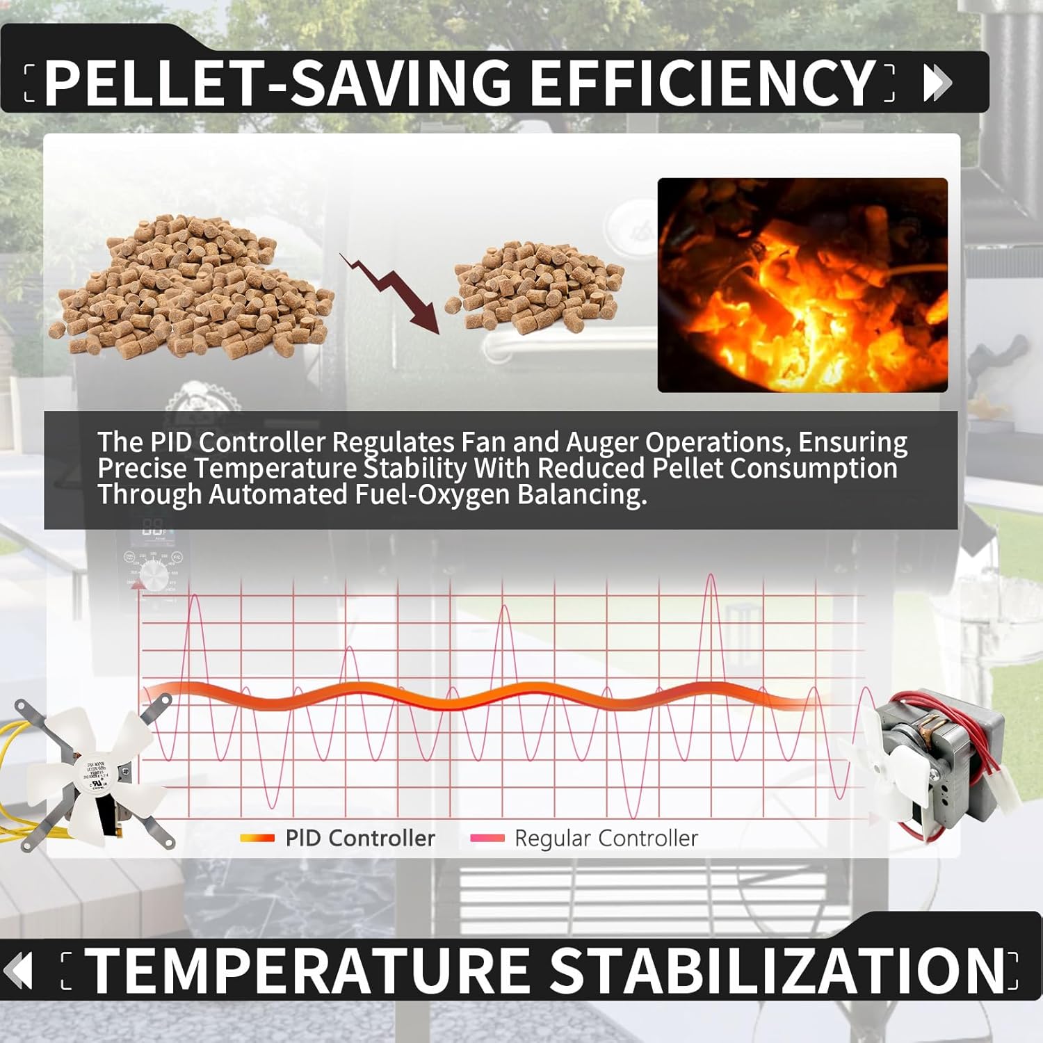 Universal PID UpgradeTemperature Control Board for Pit Boss, Traeger, Z Grills - Replacement Enhanced Component with 2 Responsive Meat Temperature Probes