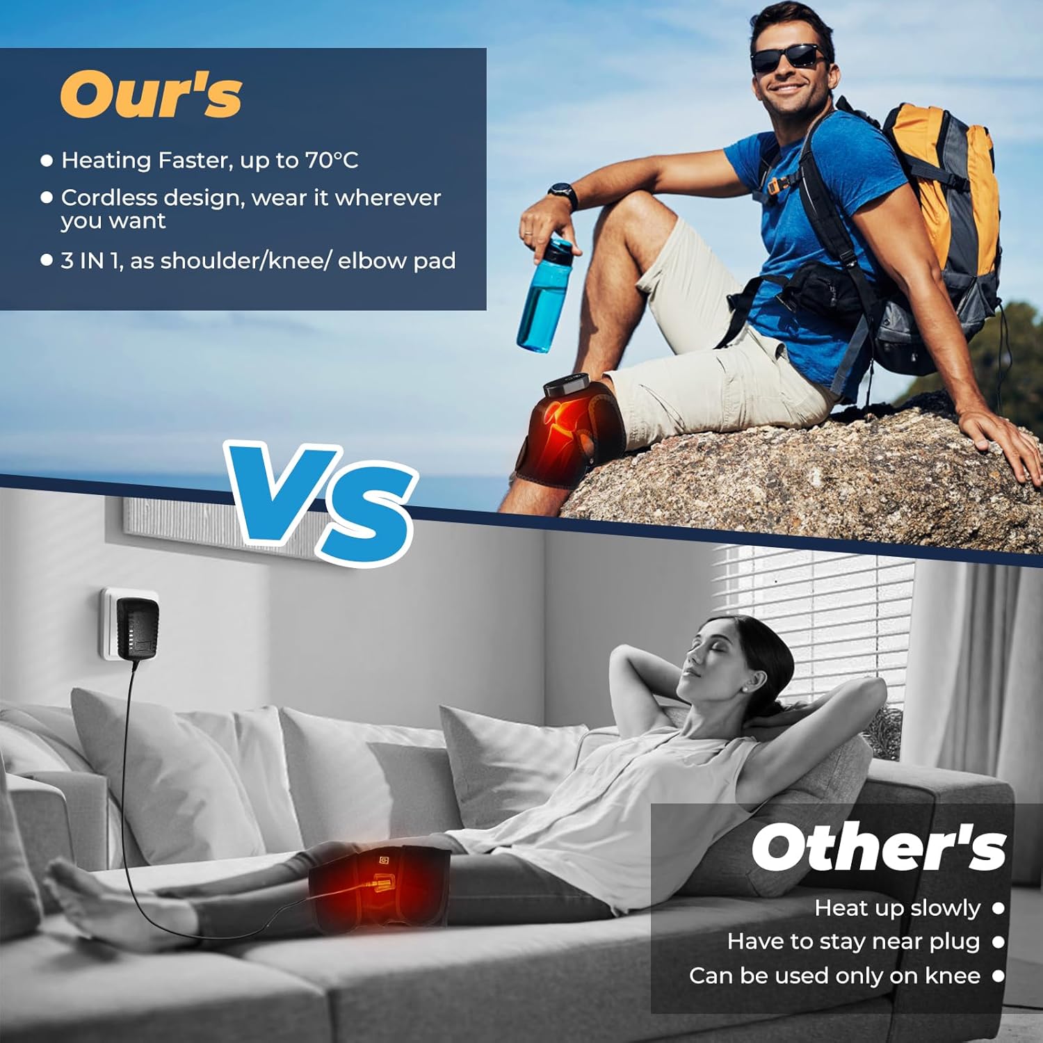 MOAJAZA Heated Knee Brace, Cordless Knee Heating Pad, Knee Warmer with Multiple Heating Modes, Brace Wrap for Men Women Seniors