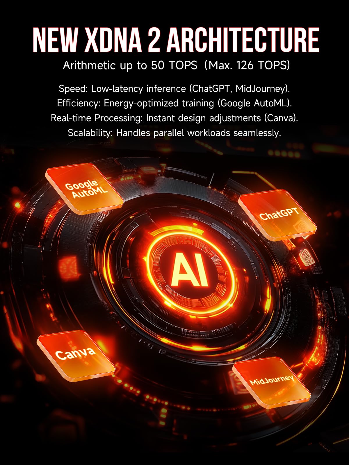 GMKtec EVO-X2 Mini PC AI AMD Ryzen AI Max+ 395 (fino a 5,1GHz) Mini PC Gaming, 128GB LPDDR5X 8000MHz (16GB*8), SSD PCIe 4.0 da 2TB, Display 8K a Quattro Schermi, WiFi 7&USB4, Lettore di Schede SD 4.0