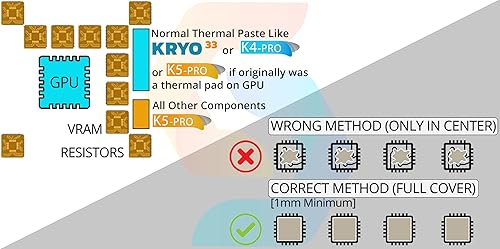 Miniatura 8 de K5 PRO - Pasta térmica viscosa de 3.88 oz para repuesto de almohadilla térmica líquida compatible con Apple iMac, Asus ROG, Acer Nitro, portátiles