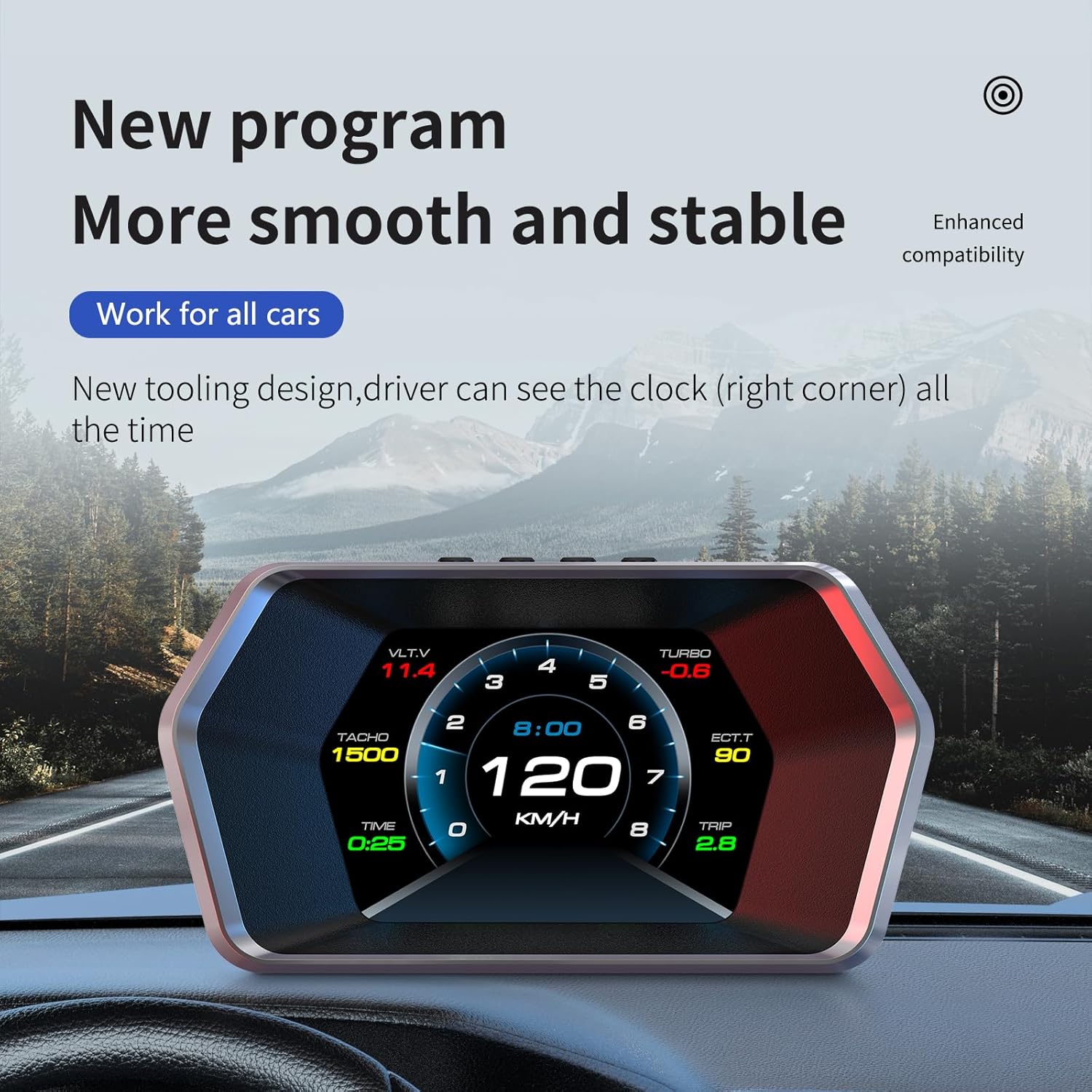P17 Car HUD Display OBD2 GPS Dual Source Speedometer with Real Time MPH KMH RPM Voltage Fuel Consumption Monitor Overspeed Alarm for All Cars Trucks SUV