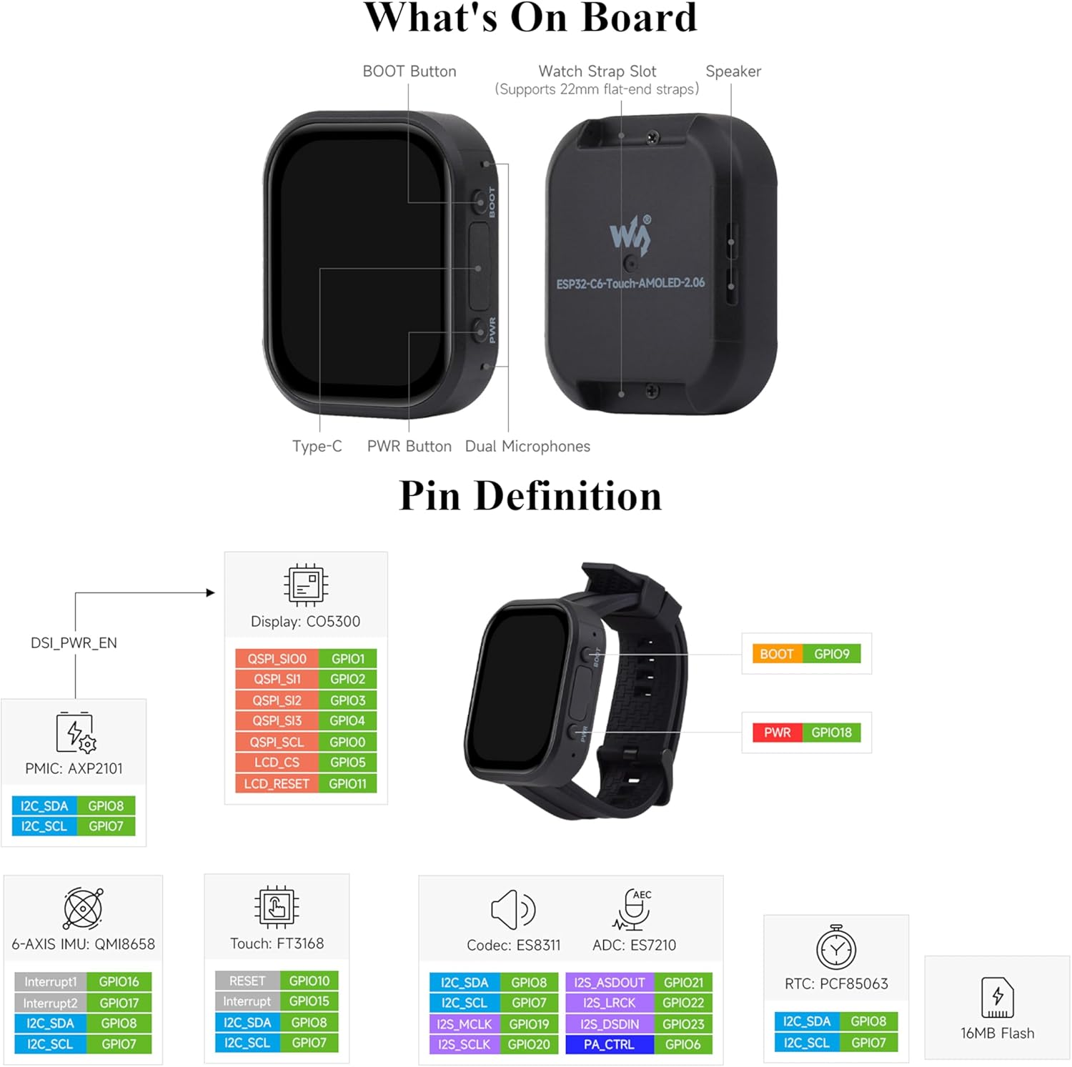 ESP32-C6 2.06inch AMOLED Touch Watch Development Board, 410×502 Pixels, RISC-V 32-bit Processor, Supports WiFi 6 / Bluetooth 5 / Zigbee, ESP32 with Display, Supports AI Speech Interaction
