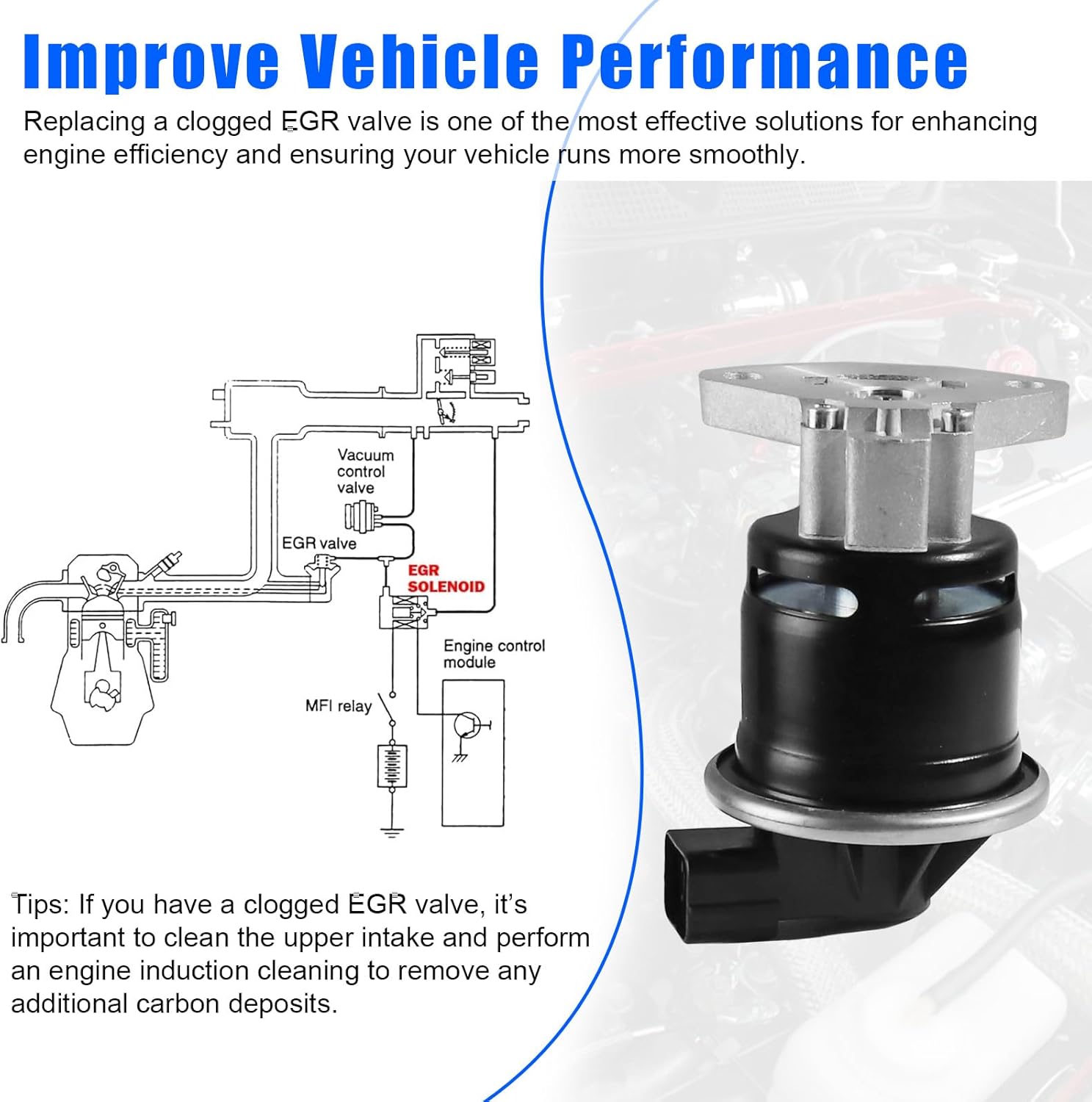 EGV576 EGR Valve (1.7L L4 Engine) For Acura EL 2001-2005, Honda Civic DX EX GX HX LX 2001-2005, For Si Coupe 2002-2005, OE: 18011PLMA00 18011PLMA01
