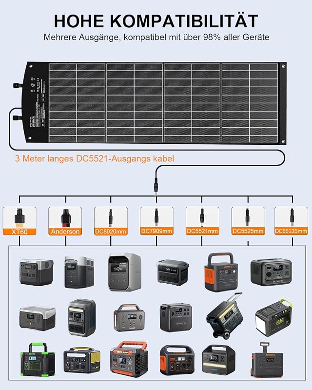 ELECAENTA 120W kihajtható ETFE HPBC hordozható napelemes töltő USB-C PD60W QC3.0 DC XT60 Anderson fekete napelem kültérhez