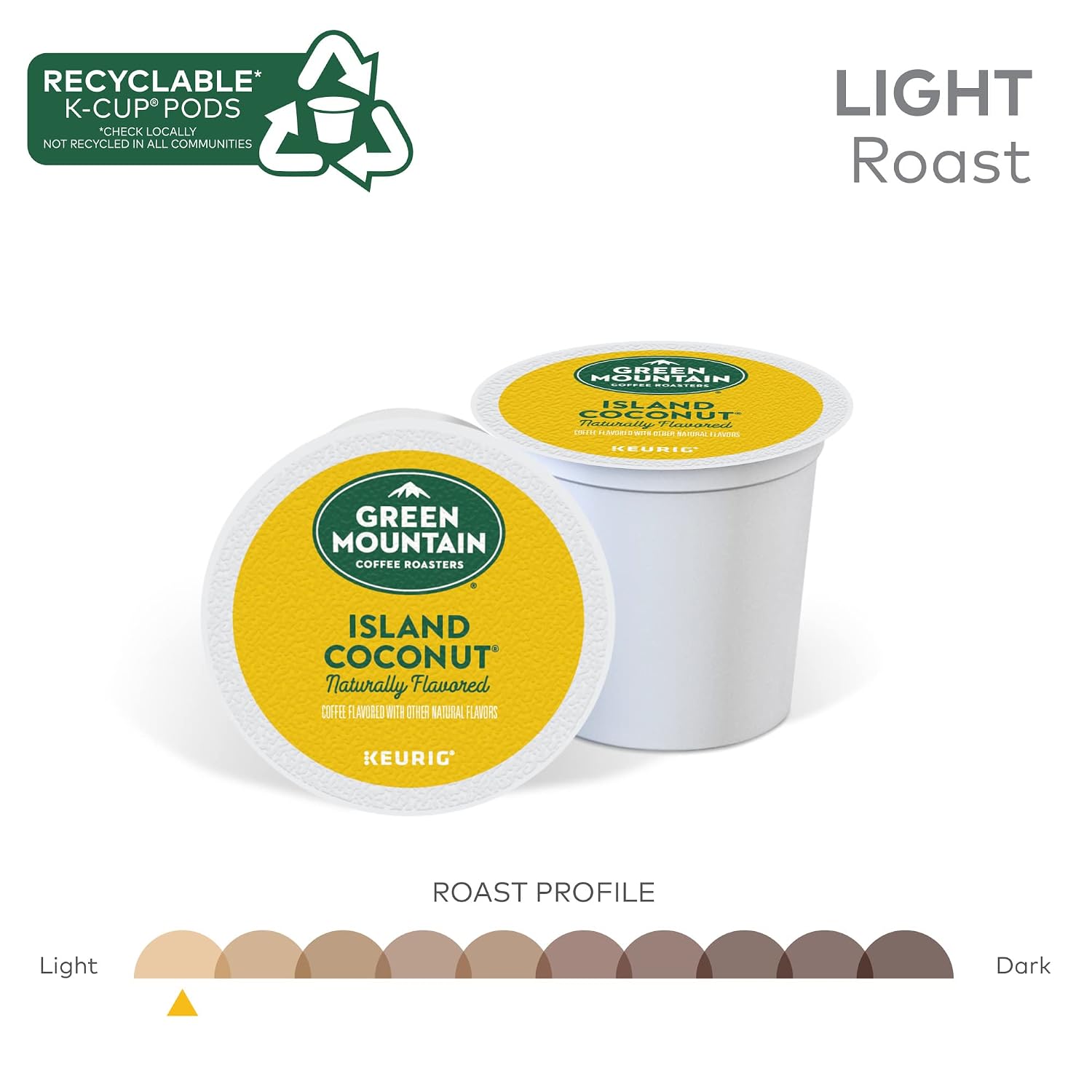 Single-Serve Keurig K-Cup Pods 