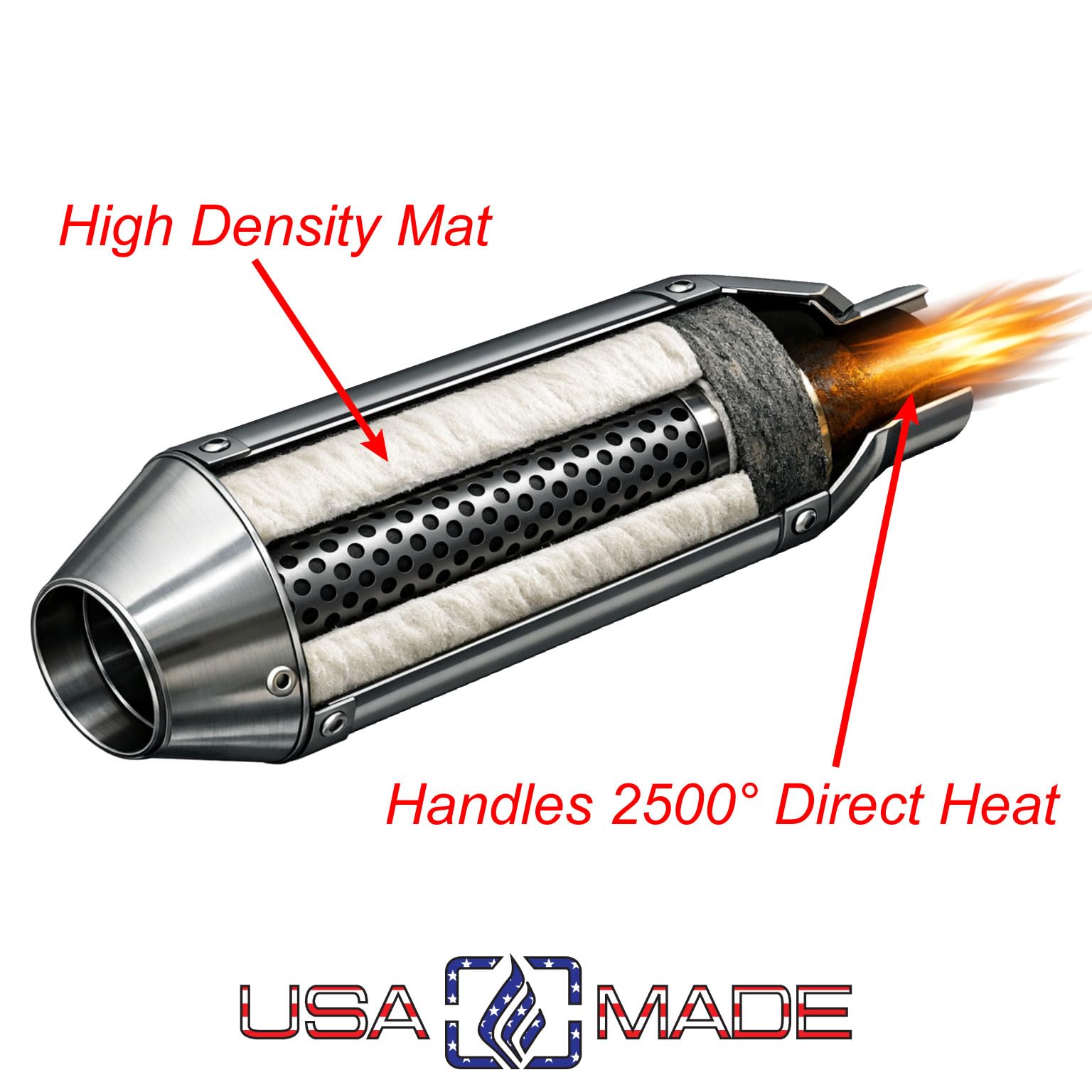 THERMAL ZERO MPK1 Ceramic Muffler Packing Material kit for 2