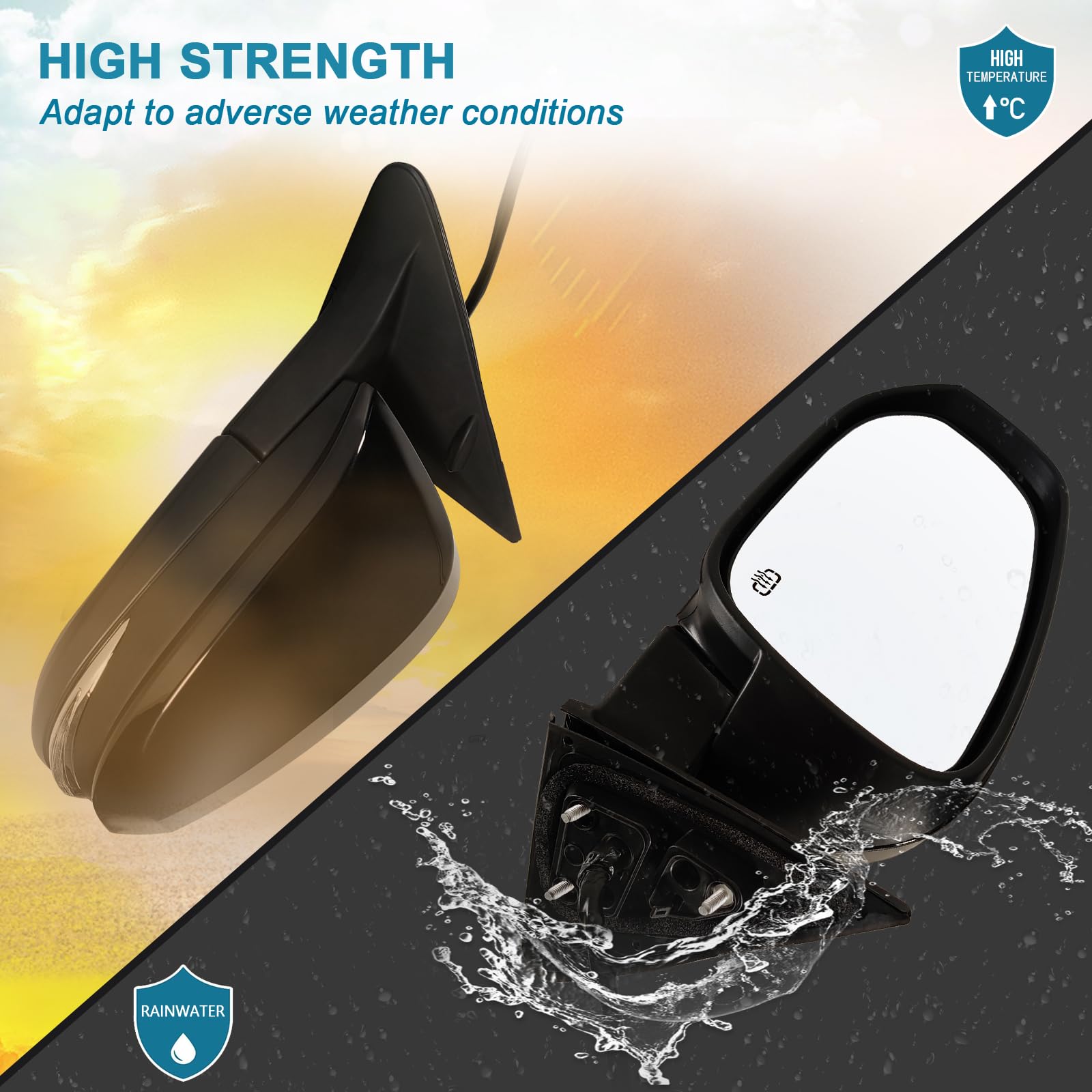 Lqito Left Driver side Mirror Fits 2014-2019 Toyota Highlander With Power Glass, Heated,Turn Signal and Manual Folding,Without Blind Spot Match Black Replace 87940-0E130(6Pins)