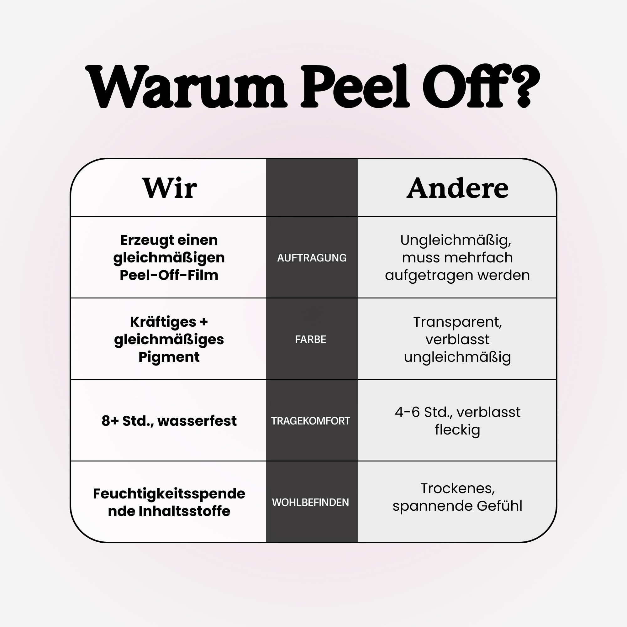 Sacheu Lip Liner STAY-N Peel Off Lip Stain Set, Core-Set, 3er-Pack | Farbtöne p-INKED (Rosa), HEY-zel (Goldbraun) & MUAH-VE (Mauve), wasserfest, wischfest, matt