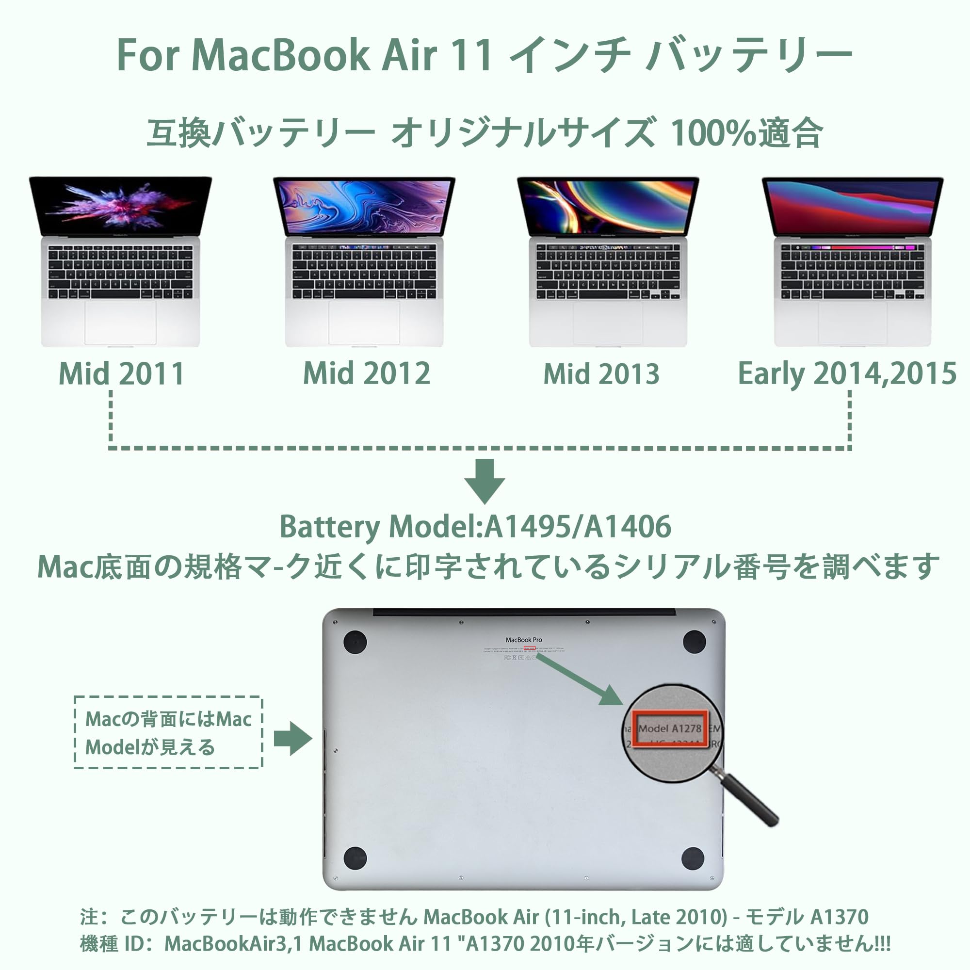 Amazon.co.jp: パフォスゴ for MacBook Air 11 インチ バッテリー 交換