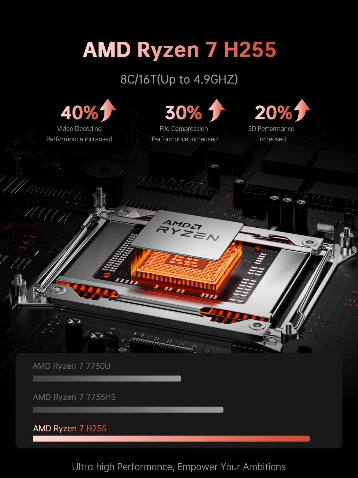 ACEMAGIC ACEMAGIC Gaming Laptop AMD Ryzen 7 H-255 16-in Radeon 780M Ultra Laptops, 16GB DDR5 512GB NVMe SSD AMD laptops, Windows Laptops Backlit Keypad WiFi 6 Win-11 Pro HDMI Type-C USB-3.2 Webcam 3.5mm Audio in use