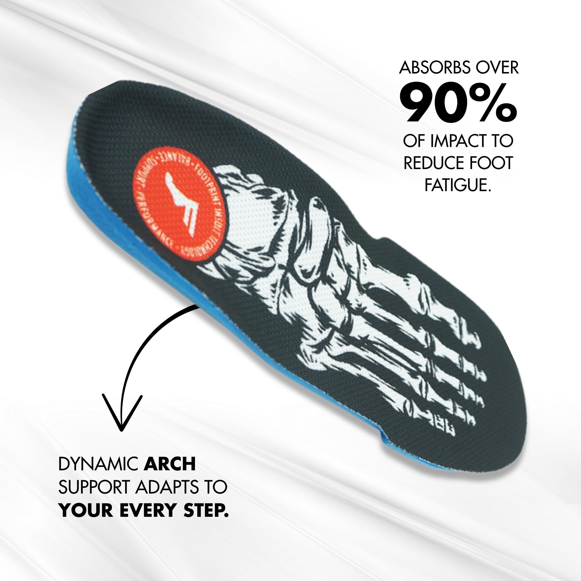 スケートボード FOOT PRINT KINGFOAM ORTHOTICS FLUID X Amazon.com: FP Insoles KingFoam Orthotic Pro fluidx FP Insoles