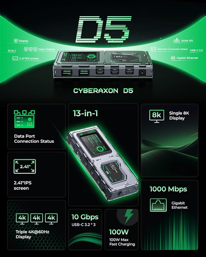 RayCue CyberAxon D5 Dock USB C 13 en 1 con Pantalla Táctil 2.4" miniatura 3