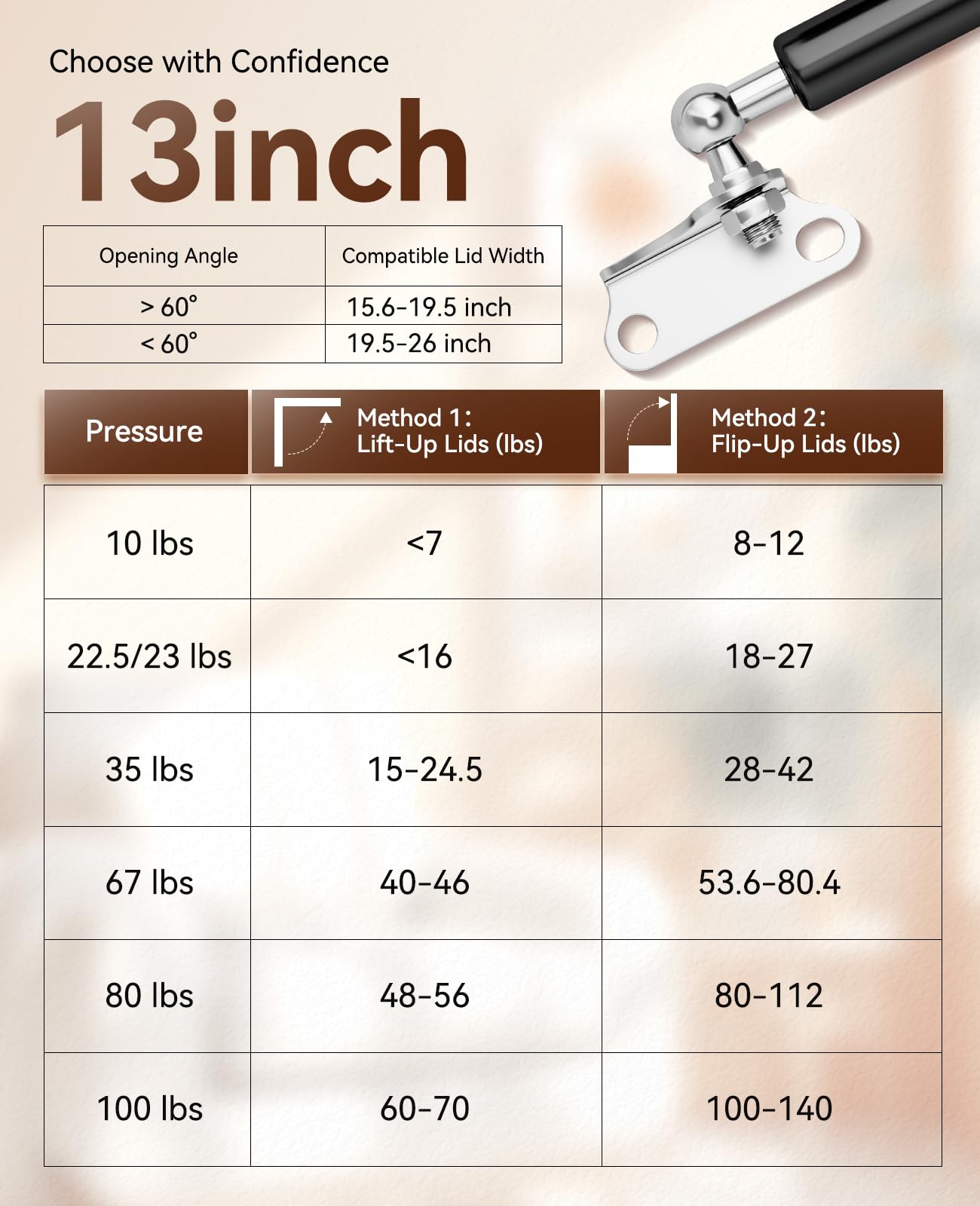 IAQWE Gasdruckfedern, 33 cm (13 Zoll), 10,2 kg/100 N, Federstoß-Hebeunterstützung mit L-Typ-Halterungen für TV-Schrank, Baldachin, Abdeckung, Deckel, Tür, Boden, Luke, Tür, Schuppen, Fenster,