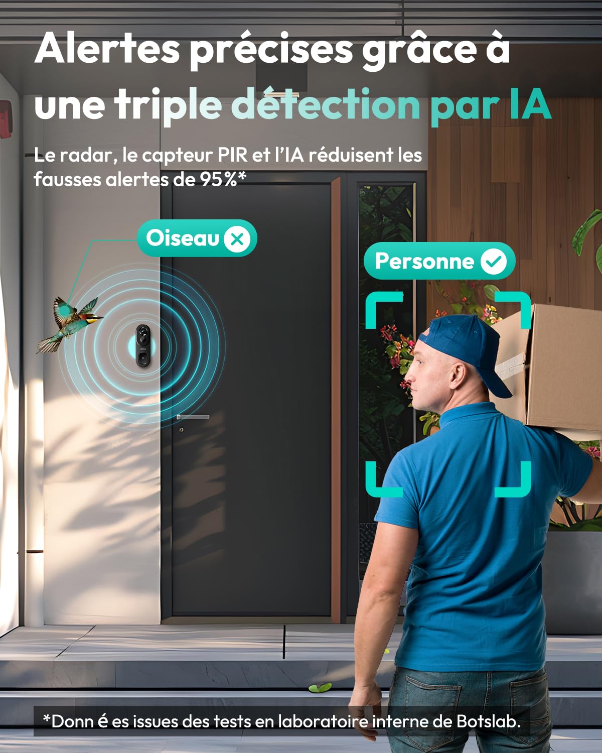 BOTSLAB 5MP Sonnette sans Fil avec Caméra, Vue tête-Pieds 1:1, Détection de Personnes/PIR, Pas de Frais mensuels, Audio bidirectionnel, Carte SD 32 Go installée, Video Doorbell (Batterie), Alexa