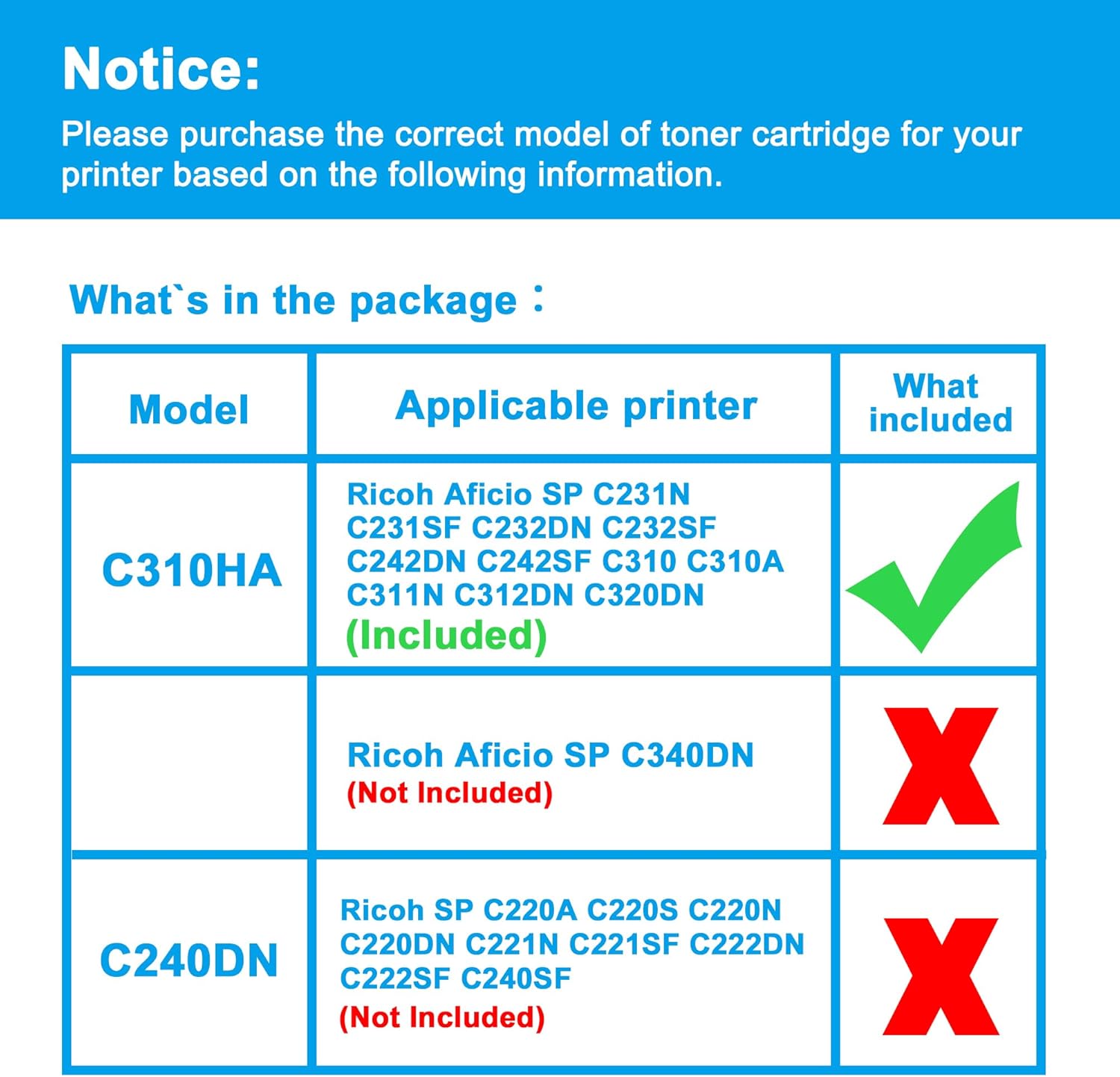 lcl compatible toner cartridge replacement for ricoh sp c310ha c311n c312dn c312dn c231n 406475 406476 406477 406478 c231sf c232dn c232sf c242dn (4-pack black cyan magenta yellow)