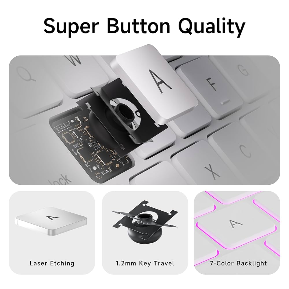 【新品】HOU キーボードケース MF-11 Amazon.com: HOU iPad Pro 11 Inch Case with Keyboard(M4,2024