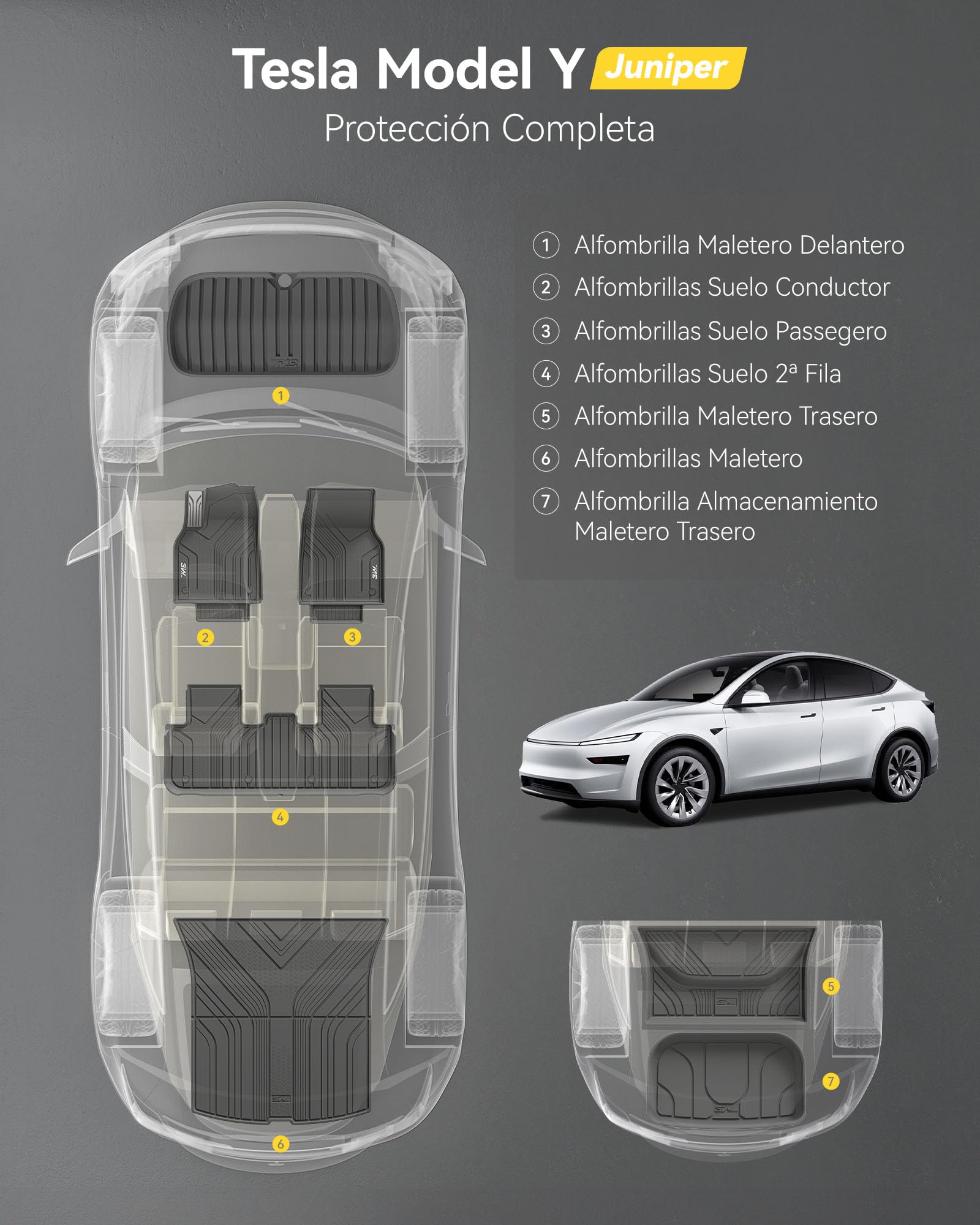 3W Set de 7 para Tesla Model Y Juniper 2025-2026(No para New Standard 2026), Alfombrillas y Bandeja de Maletero y Protector de Asiento, Thorex™ para Todo Tipo de Clima, Alfombrilla a Medida 1-2 Filas