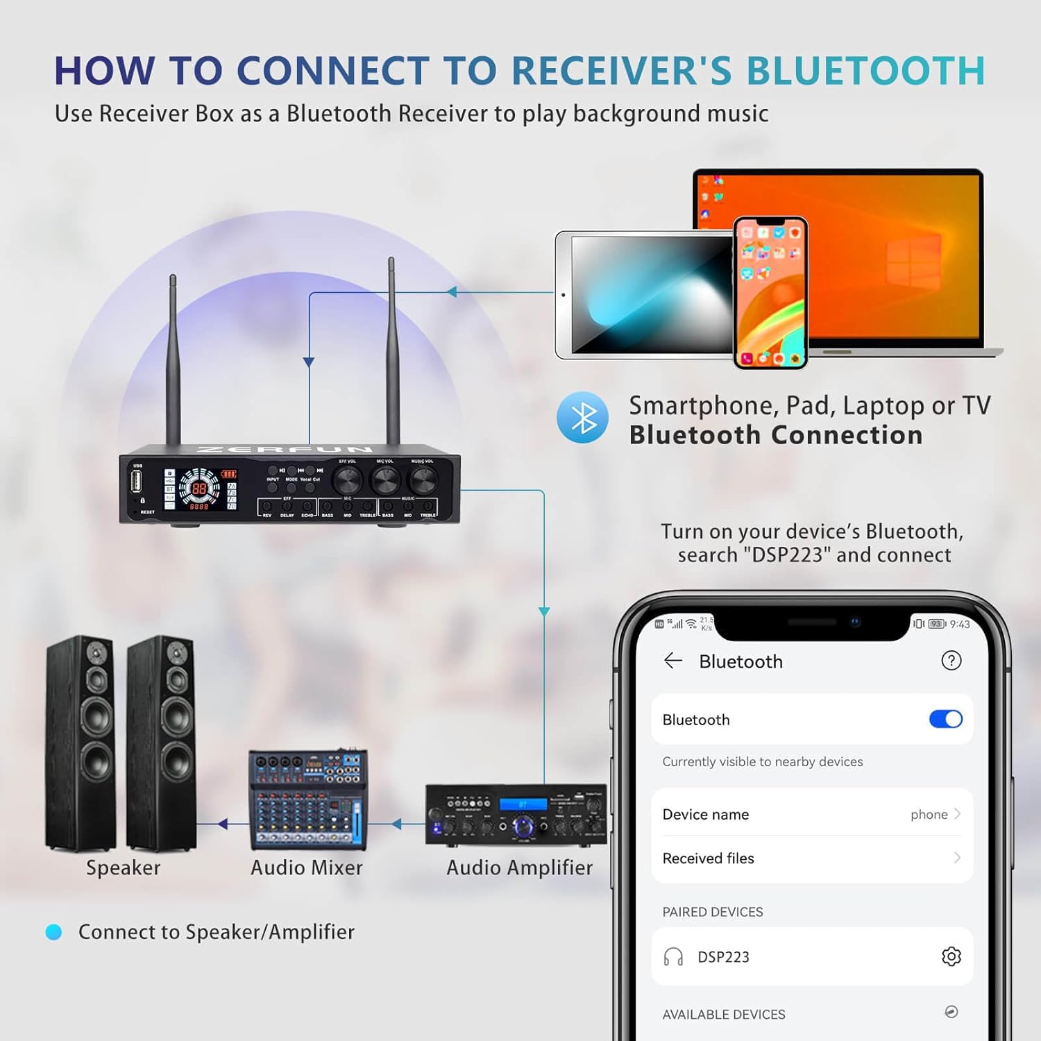 Pro 4 Channel Wireless Microphone System Rechargeable & Pre Effector, UHF Metal Handheld Cordless Mics with LCD Display, Vocal Cut, Bluetooth, USB Port, XLR, 1/4, Optical, RCA Input/Output - Image 6