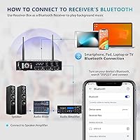 Vista 6 de Sistema de micrófono inalámbrico recargable de 4 canales Pro y Pre Effector, micrófonos inalámbricos de mano de metal UHF con corte vocal