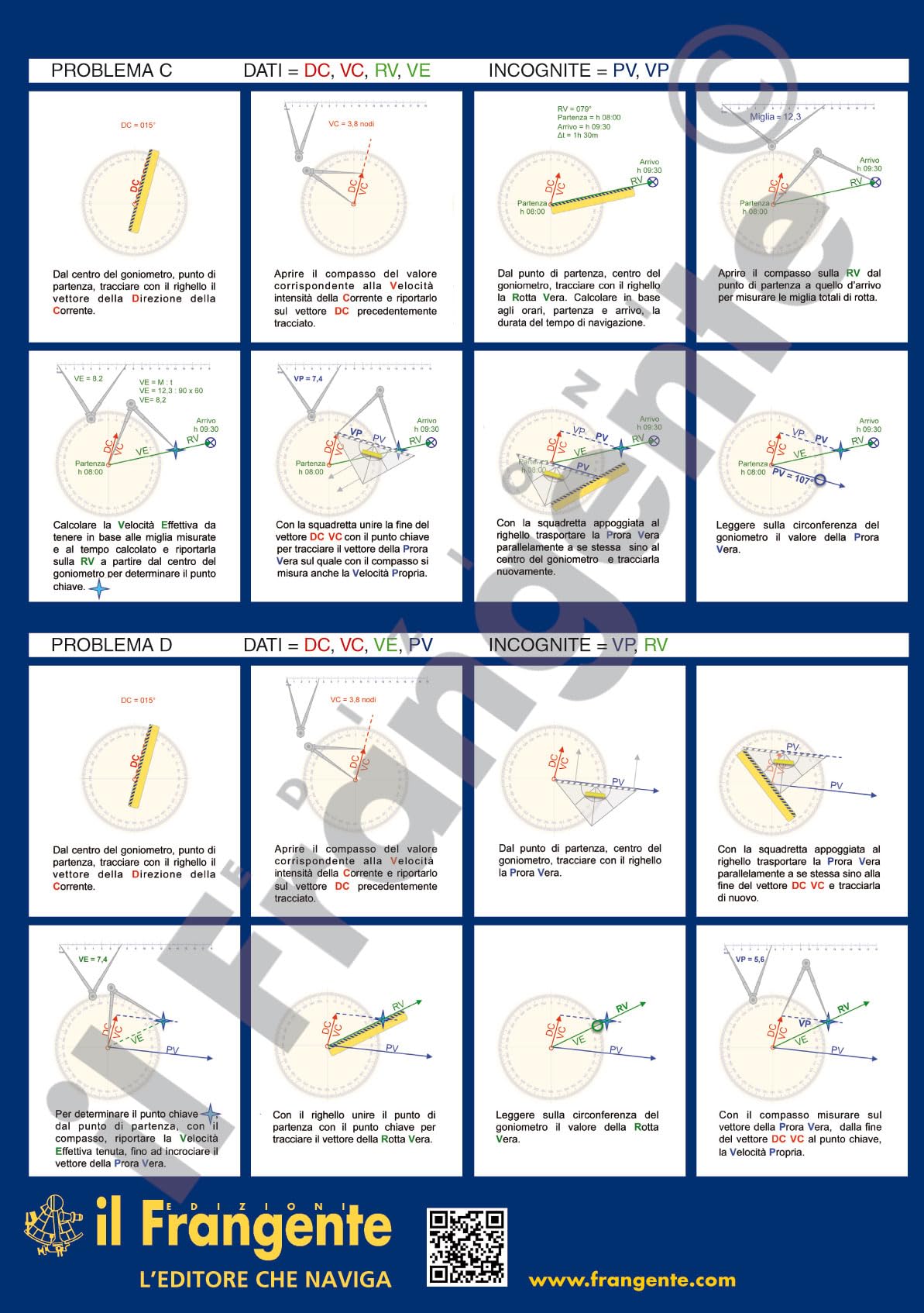 Il Frangente STR 09 Set per La Soluzione Grafica degli Esercizi sulle Correnti