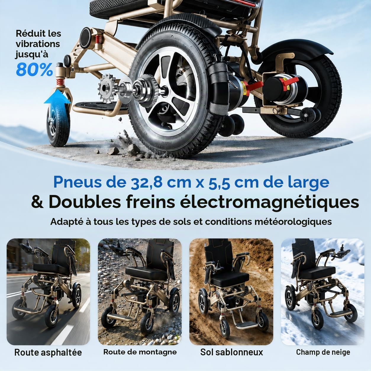 Fauteuil roulant électrique pliable télécommandé avec moteur de 700 W, léger et auto-pliant pour adultes, largeur d'assise 51 cm, équipé d'une housse et d'un sac à dos, capacité de charge de 150 kg