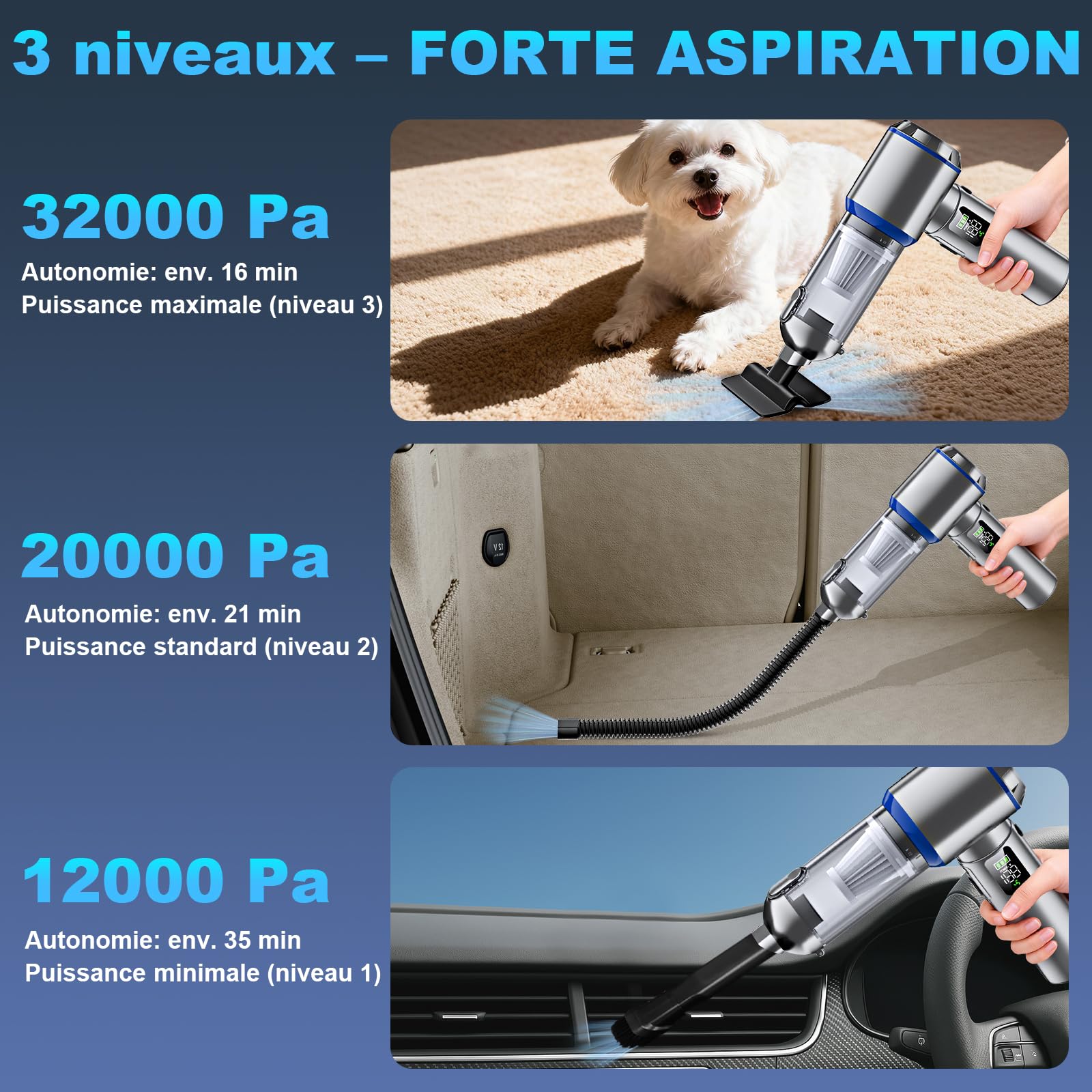 Aspirateur à main sans fil 4 en 1, 32000 PA puissant, aspirateur à main de voiture, 3 vitesses 300 000 tr/min, moteur sans brosse, écran LCD, pour voiture, bureau