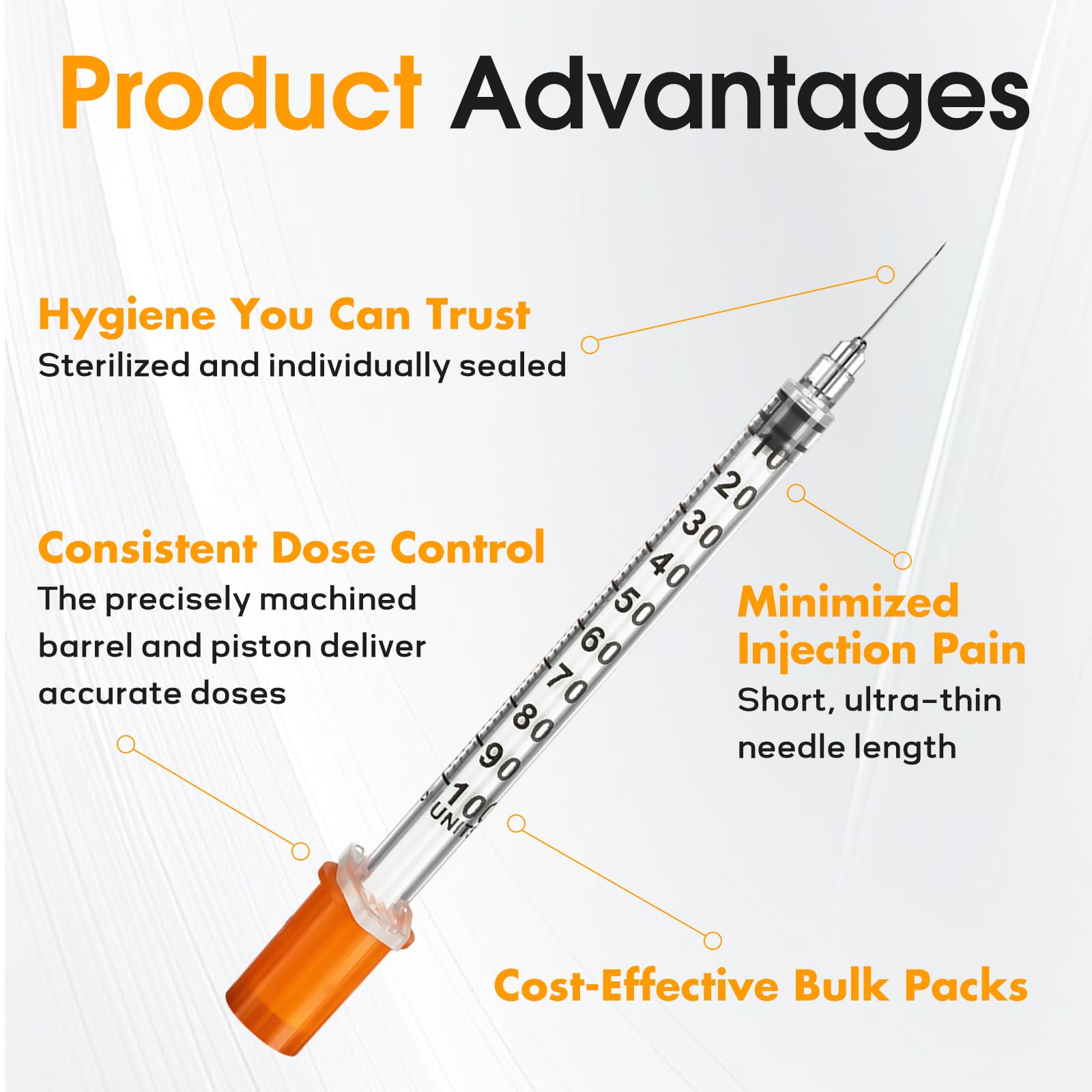 1ml 29 Gauge 1/2 Inch Syringe, Individually Packed , 50PACK — Amazon image 3