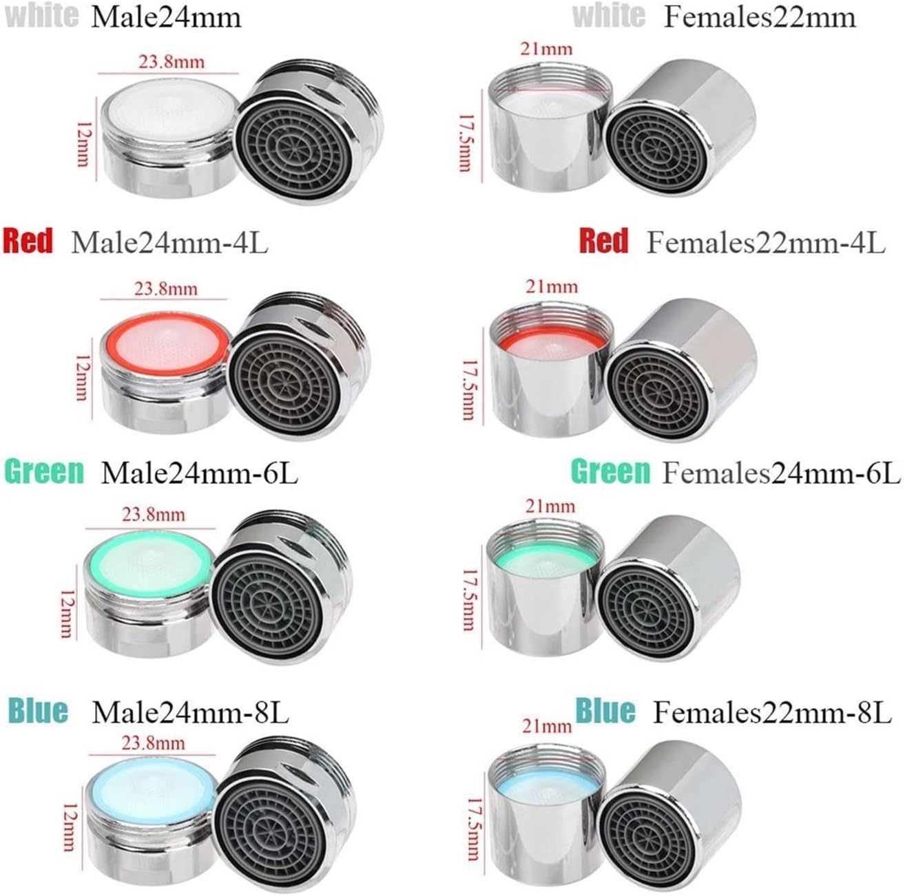 Rotate Swivel Faucet Aerator 1Pc Kitchen Sink Faucet Tap Nozzle Thread Swivel Aerator Filter Sprayer Kitchen Water Saving Faucet with Washer Accessories Tap Aerators Flow