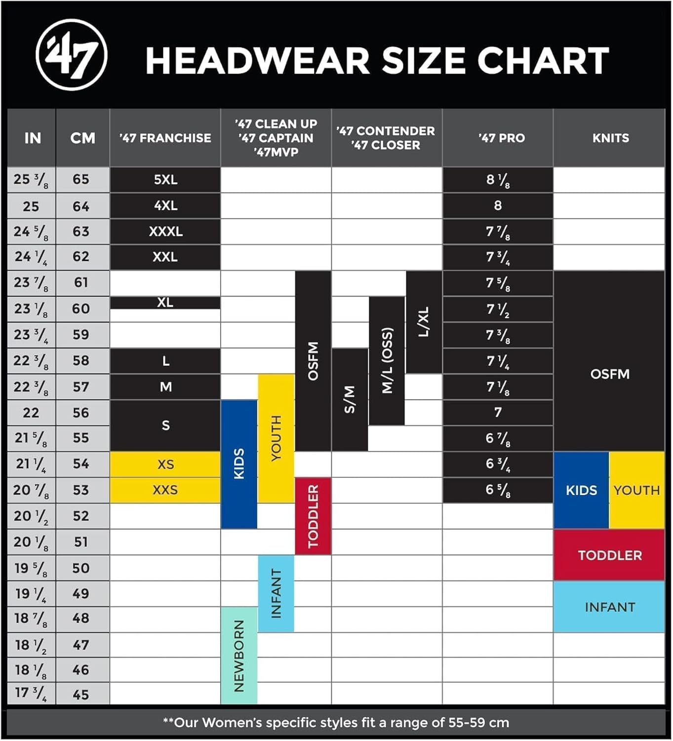 47 NBA Unisex-Adult Team Color Officially Licensed Primary Logo Bering Sport Knit Cuffed Pom Beanie Cold Weather Hat - New York Knicks Black - Image 3