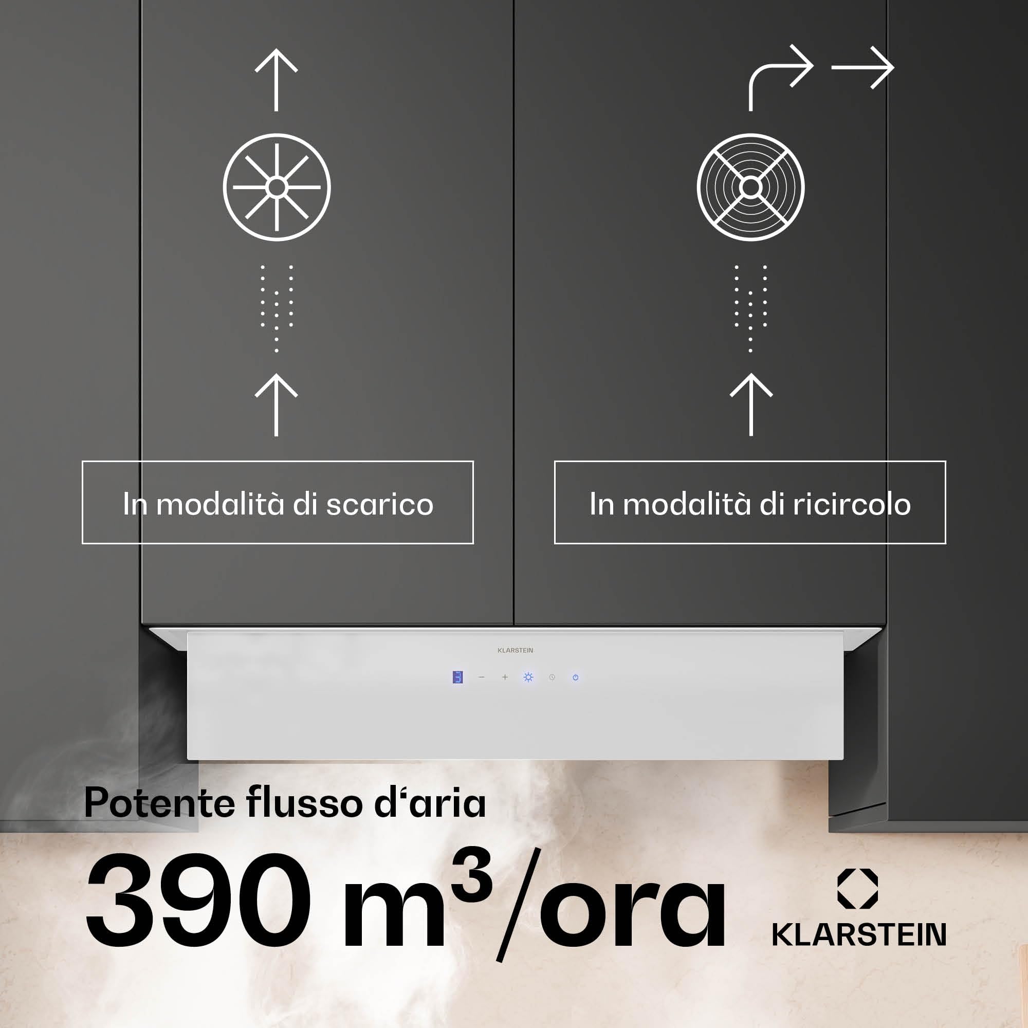 Klarstein Ventimate Cappa Incasso, 85cm Cappa Aspirante Cucina con Controllo Touch, 390 m³/h, Efficienza Energetica A+, Motore Silenzioso, LED, Filtro Carbonio per Ricircolo, Bianco