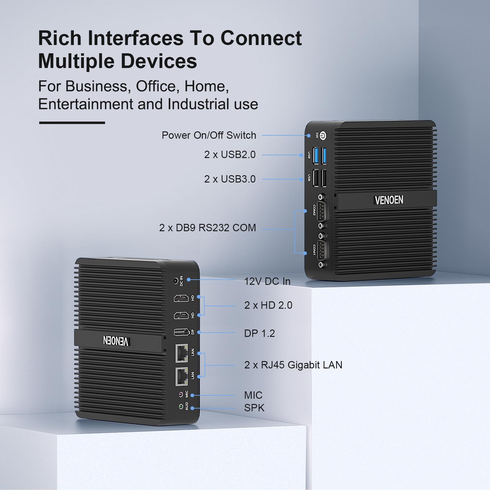 Mini PC Industriel Fanless PC N95, Win11 pro industrial Computer Dual Lan