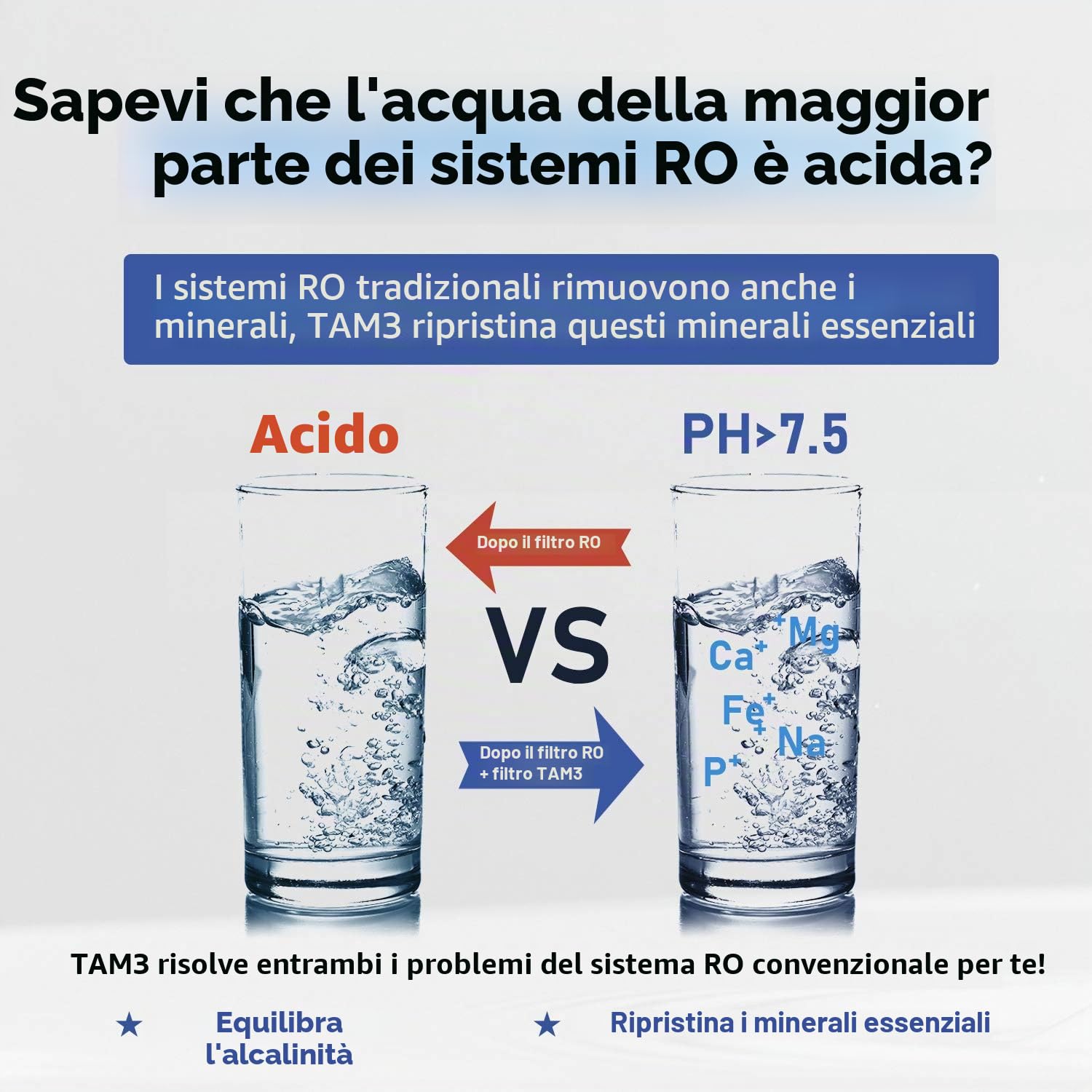Frizzlife - Filtro dell'acqua sotto il lavandino TAM3 – Remineralizzazione alcalina PH+, certificato NSF/ANSI 42, adatto a tubi da 1/4" per sistemi ad osmosi inversa