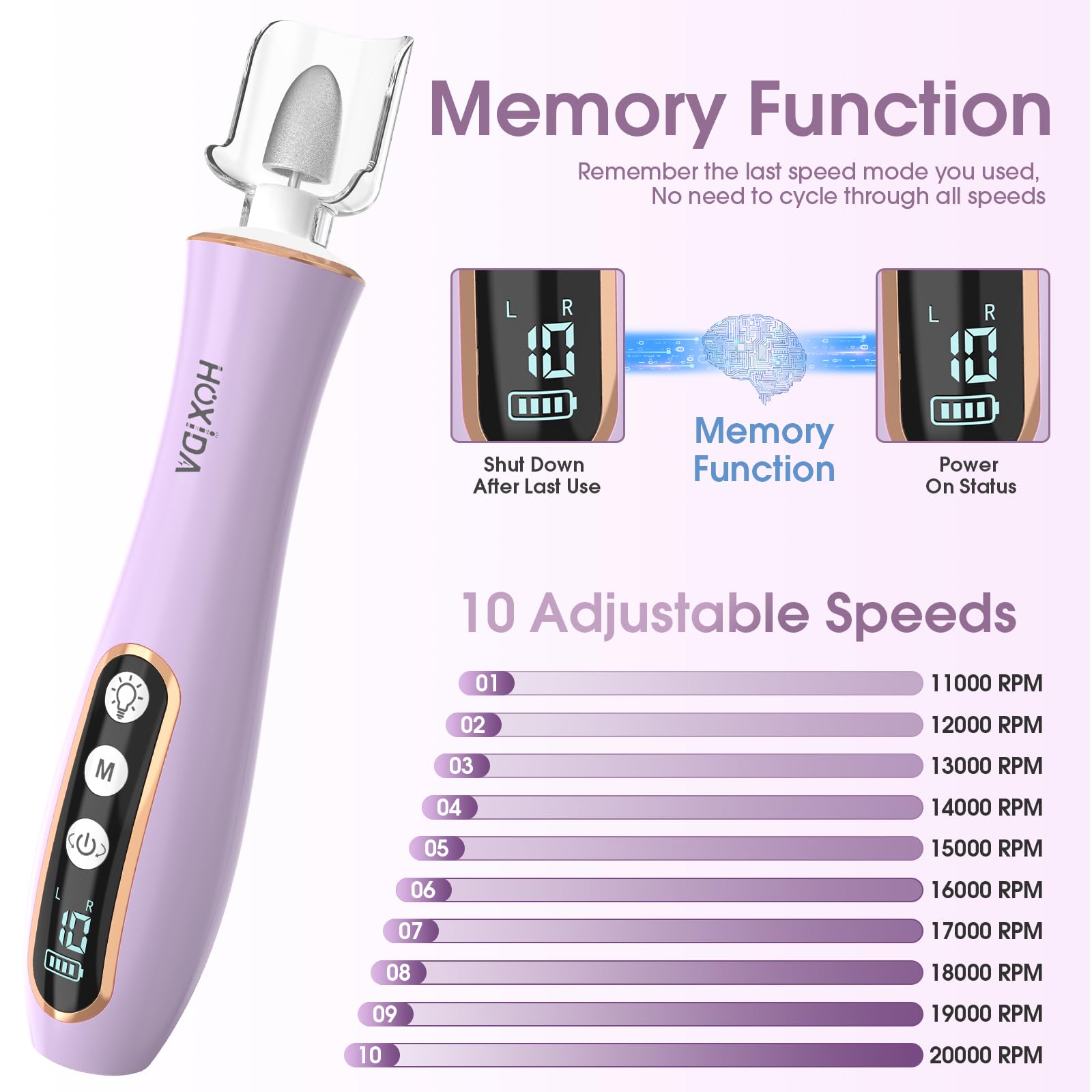 Kit professionale per manicure e pedicure con luce LED a 360°, 10 velocità e modalità memoria, trapano elettrico senza fili, strumenti per pedicure per piedi, lima per unghie per unghie spesse e