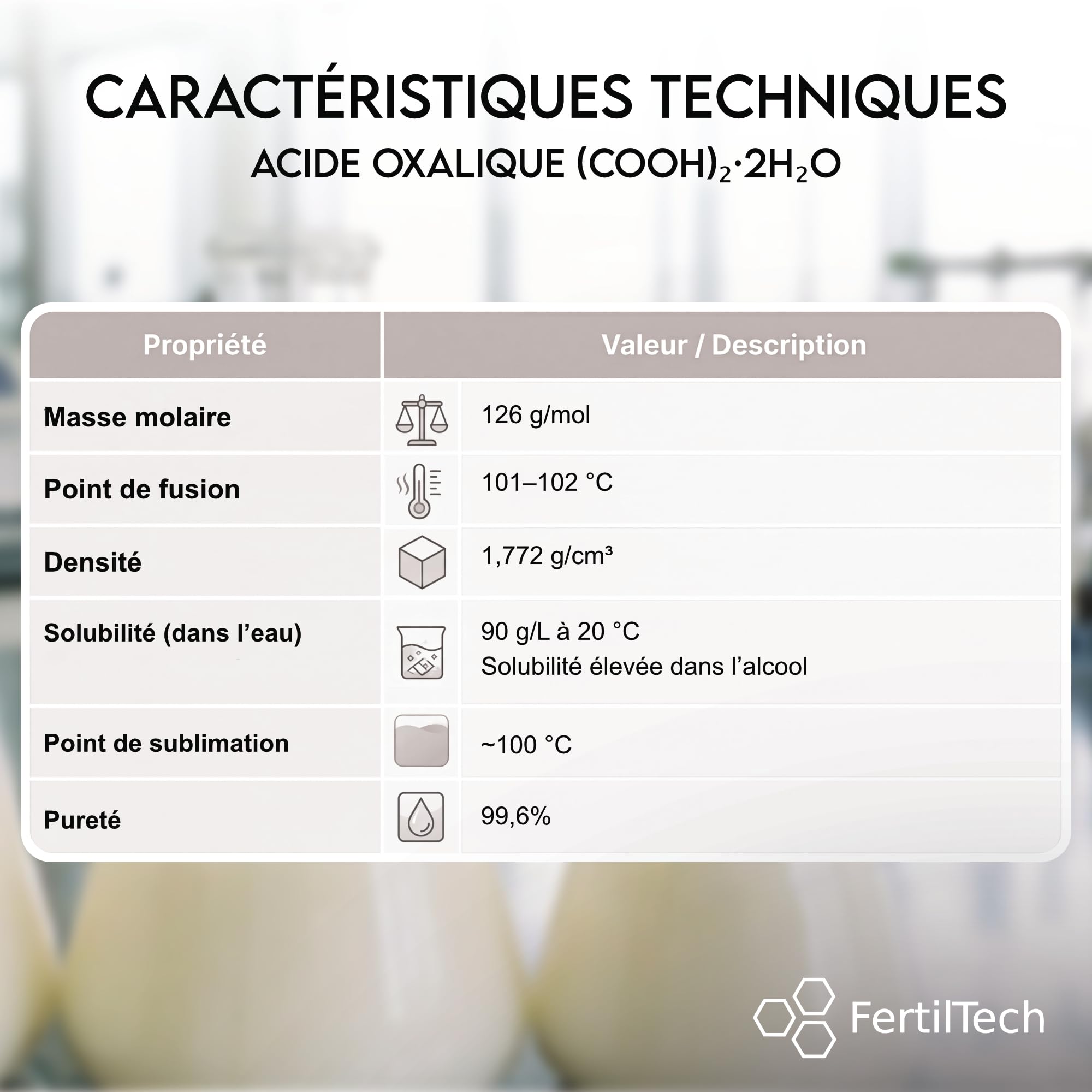 Ácido oxálico 3 kg – Sal de trébol de alta pureza ≥ 99,6 % | Potente limpiador para madera, mármol, aluminio, metales y suelos, para el hogar, taller, renovación, bricolaje