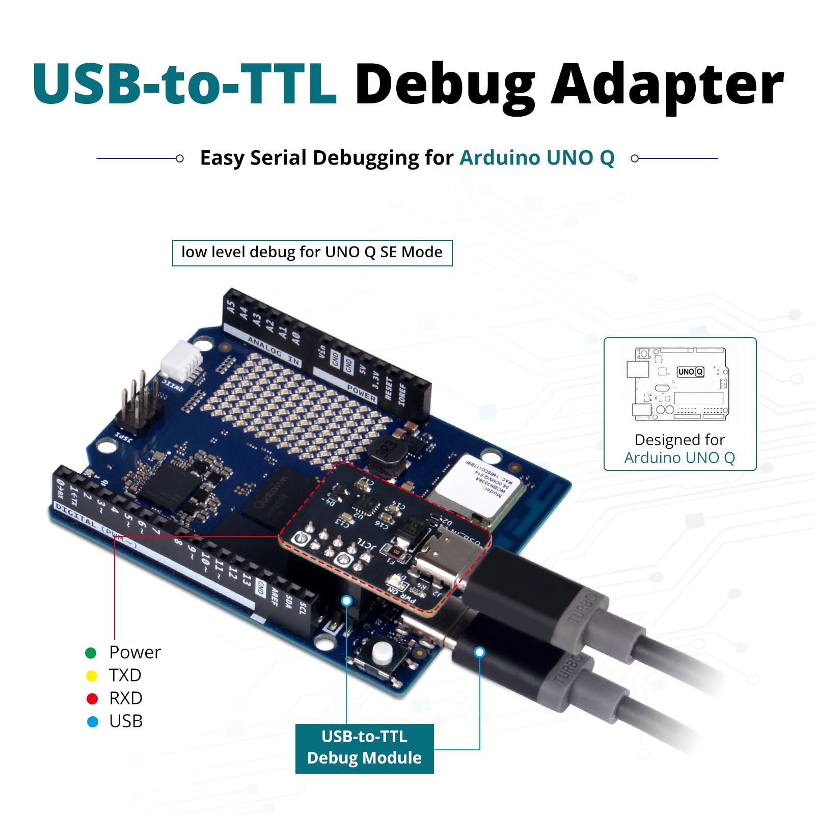 GeeekPi 5V GPIO Starter Kit for Arduino UNO Q, Complete Electronics Prototyping Kit with UNO Q 4GB RAM Board, Level-Shift Shield, LCD1602, Sensors, Servo & Components