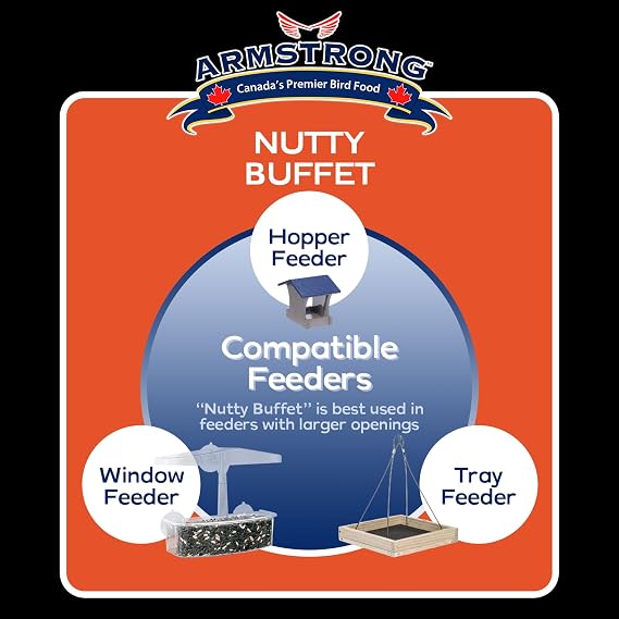 Armstrong Wild Bird Food Royal Jubilee Nutty Buffet Blend, 20 Pounds - with Peanuts, Cashews, Walnuts, Pecans, Almonds and Brazil Nuts for Downy Woodpeckers, Black Capped Chickadees and Blue Jays