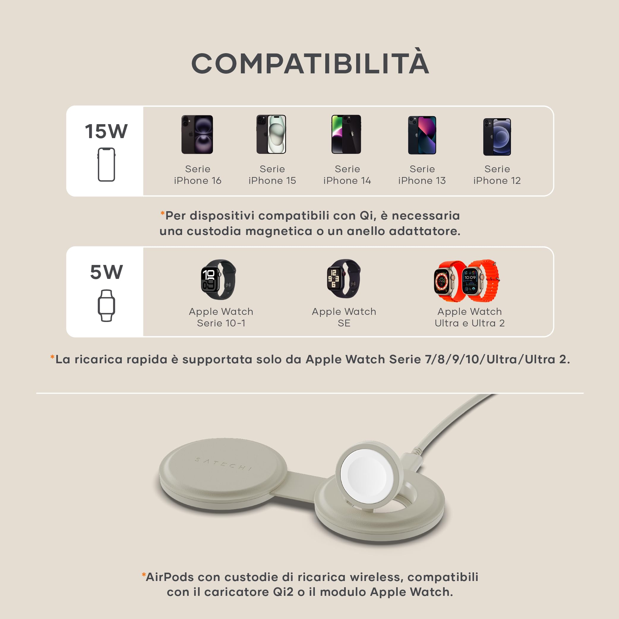 SATECHI OntheGo™ Caricatore Wireless Pieghevole 2 in 1, Stazione di Ricarica Rapida Qi2 15W per Serie iPhone 17 16 15 a 12, 5W per Apple Watch e AirPods, Caricatore a Induzione da Viaggio – Beige | 5W per Apple Watch, supporto magnetico da viaggio, compat