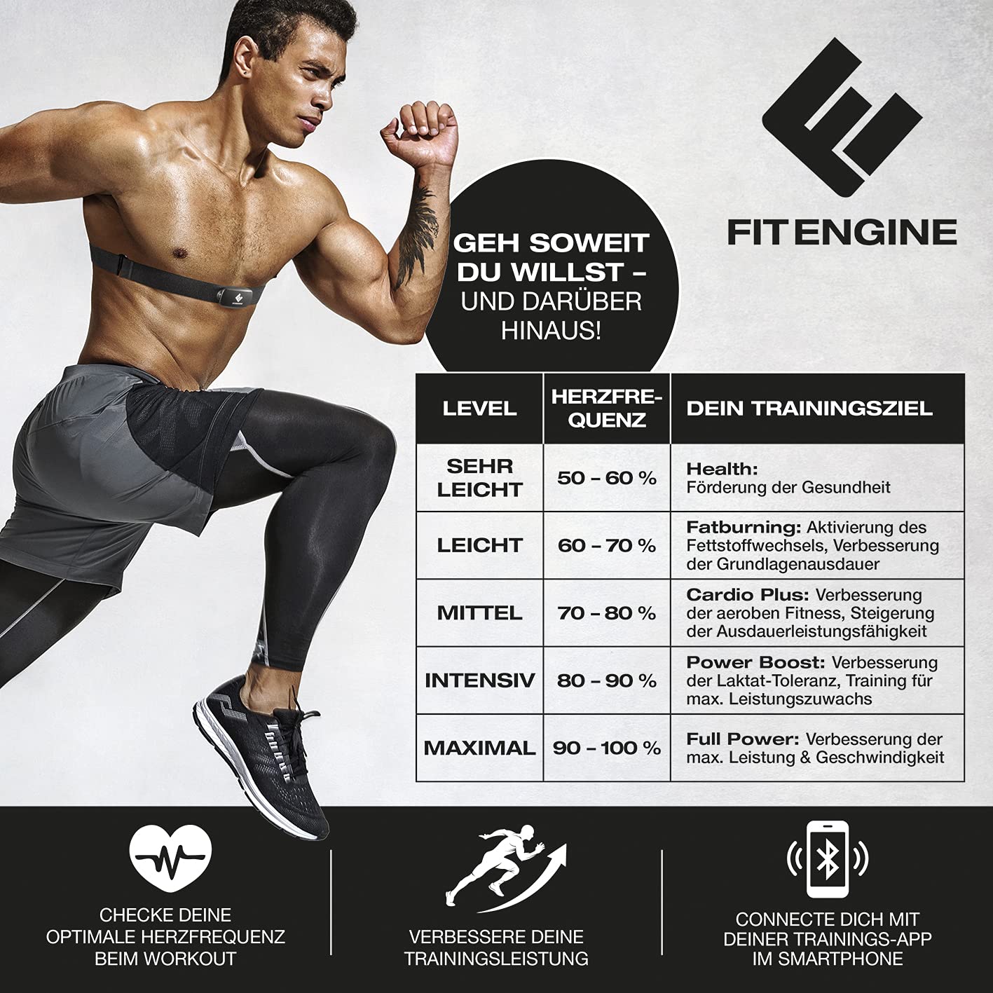 FitEngine Herzfrequenzmesser | Pulsmessung beim Ausdauer- & Cardiotraining | Bluetooth Funktion für IOS & Android | Gurt erweiterbar auf bis zu 90 cm, schwarz, Einheitsgröße