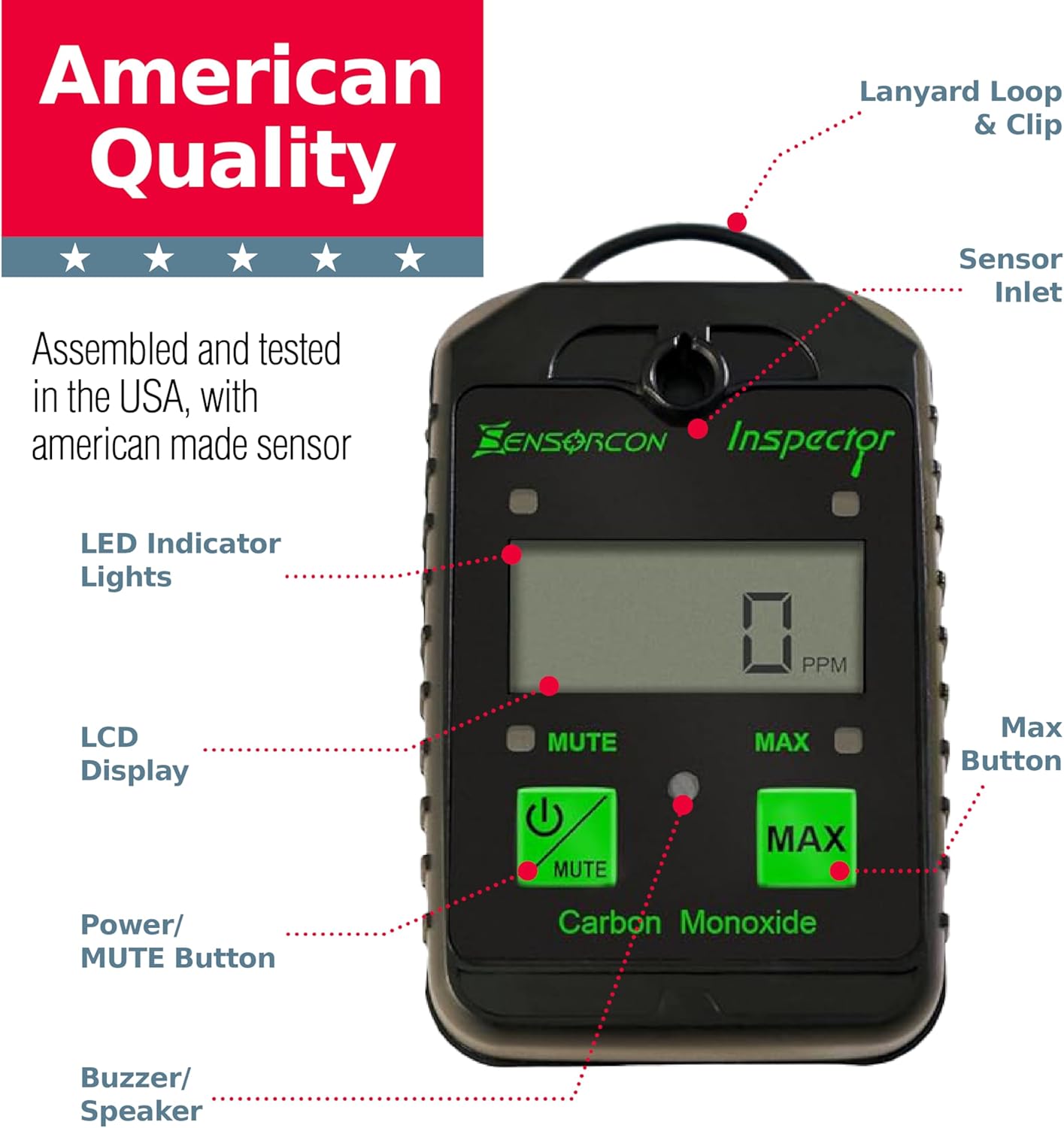 Comparison chart of Sensorcon Inspector CO Detector features against typical CO detectors