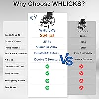Vista 9 de Sillas de ruedas para adultos, WHLICKS 2025 Silla de ruedas de transporte premium cómoda, ligera y plegable, 25 lb Silla de transferencia portátil