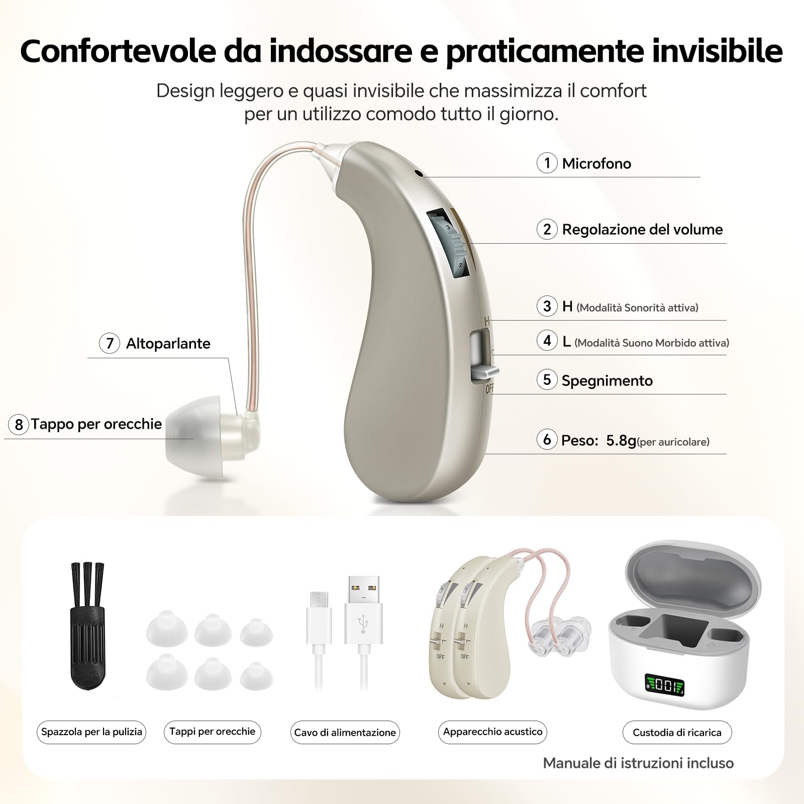 Dispositivo ricaricabile a cancellazione di rumore, display a LED, per migliorare la sicurezza degli anziani