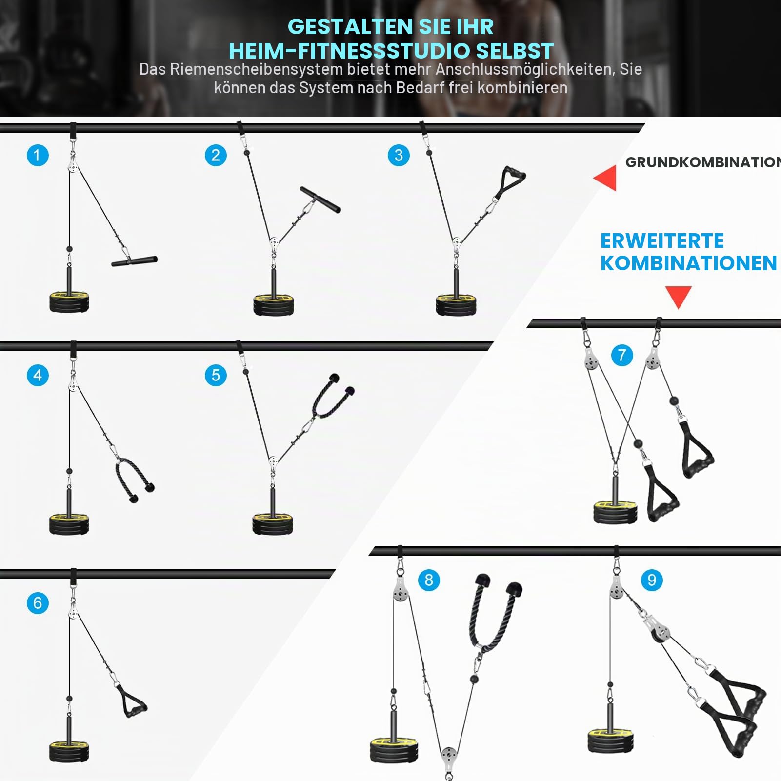 Kabelzug Fitness Latzug Gym Kabelsystem Latzug Fitnesssgeräte Kabelzug Pulley System Latzugmaschine Fitness Riemenscheibe Kabelmaschine für LAT Pull Down, Bizeps Curl