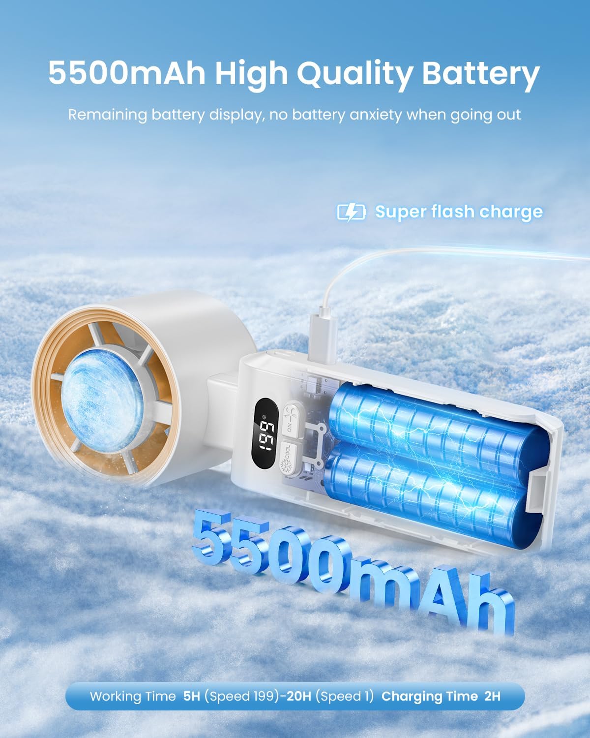 Handheld Portable Turbo Fan with Ice Cooler, Speed (1-199) 5500mAh Rechargeable Personal Fan,[20H Cooling Time] Mini Yet Powerful [20000 RPM] Small Pocket Fans for Travel/Outdoor/Home/Office, White - Image 3