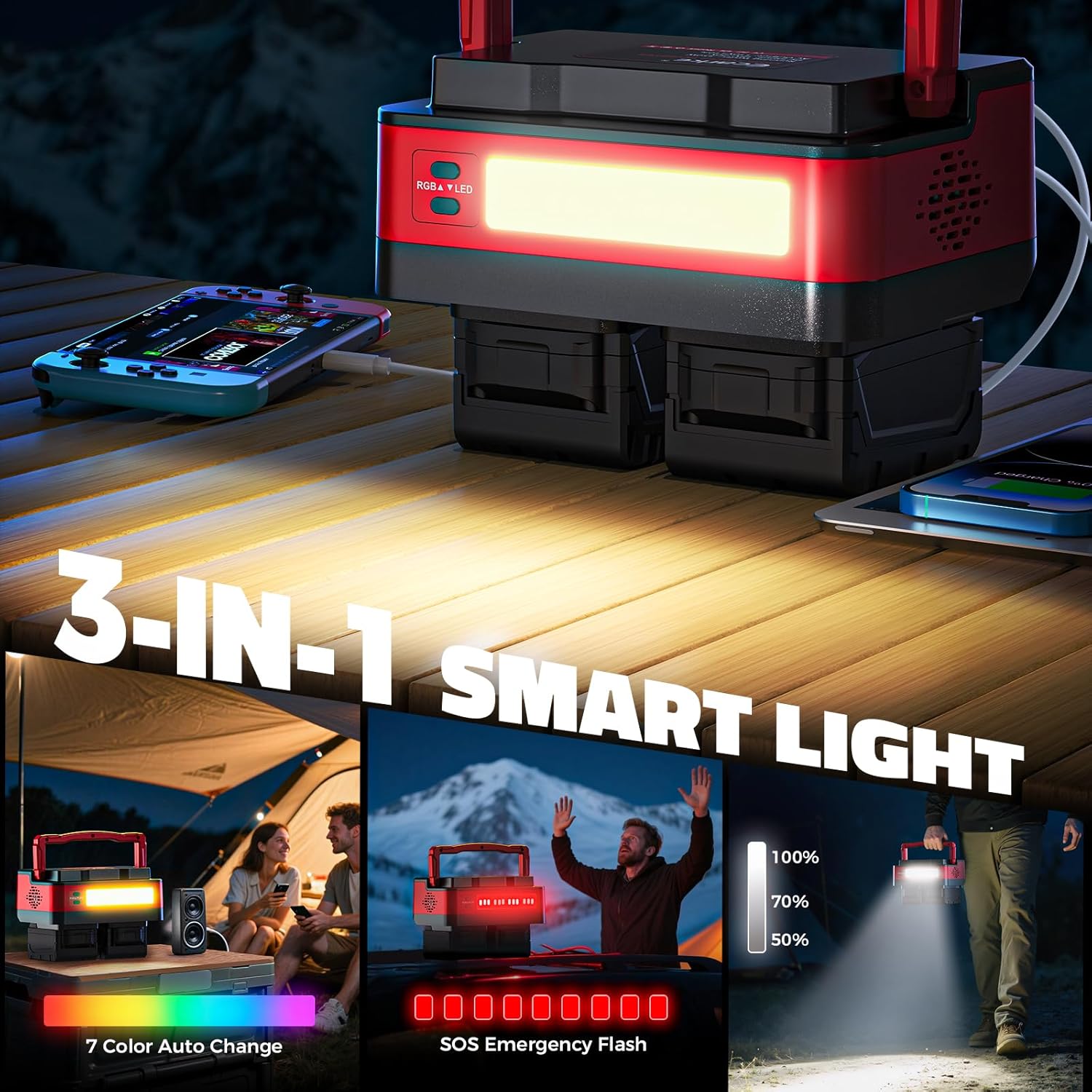 Ecarke 350W Portable Power Inverter Compatible with Milwaukee 18V Battery, DC 20V to AC 110V Power Station with 2 AC Outlets, 2 USB, 2 Type-C & RGB LED Light, for Outdoor Emergency Use (No Battery)