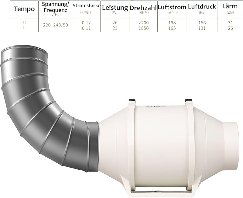 STERR IDM Fehér Csőventillátor 100mm - 26W Vezetékes Légcsatorna Ventilátor Fürdőszobába és Konyhába - 230V