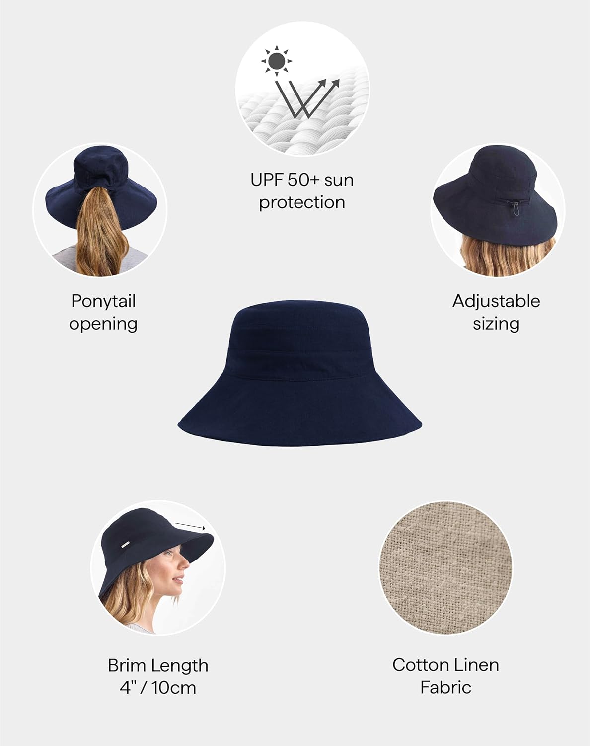 Solbari Resort Wide Brim Sun Hat UPF 50+ Packable UV Protection, Adjustable Size, Ponytail Opening, Stylish, Breathable - Image 3