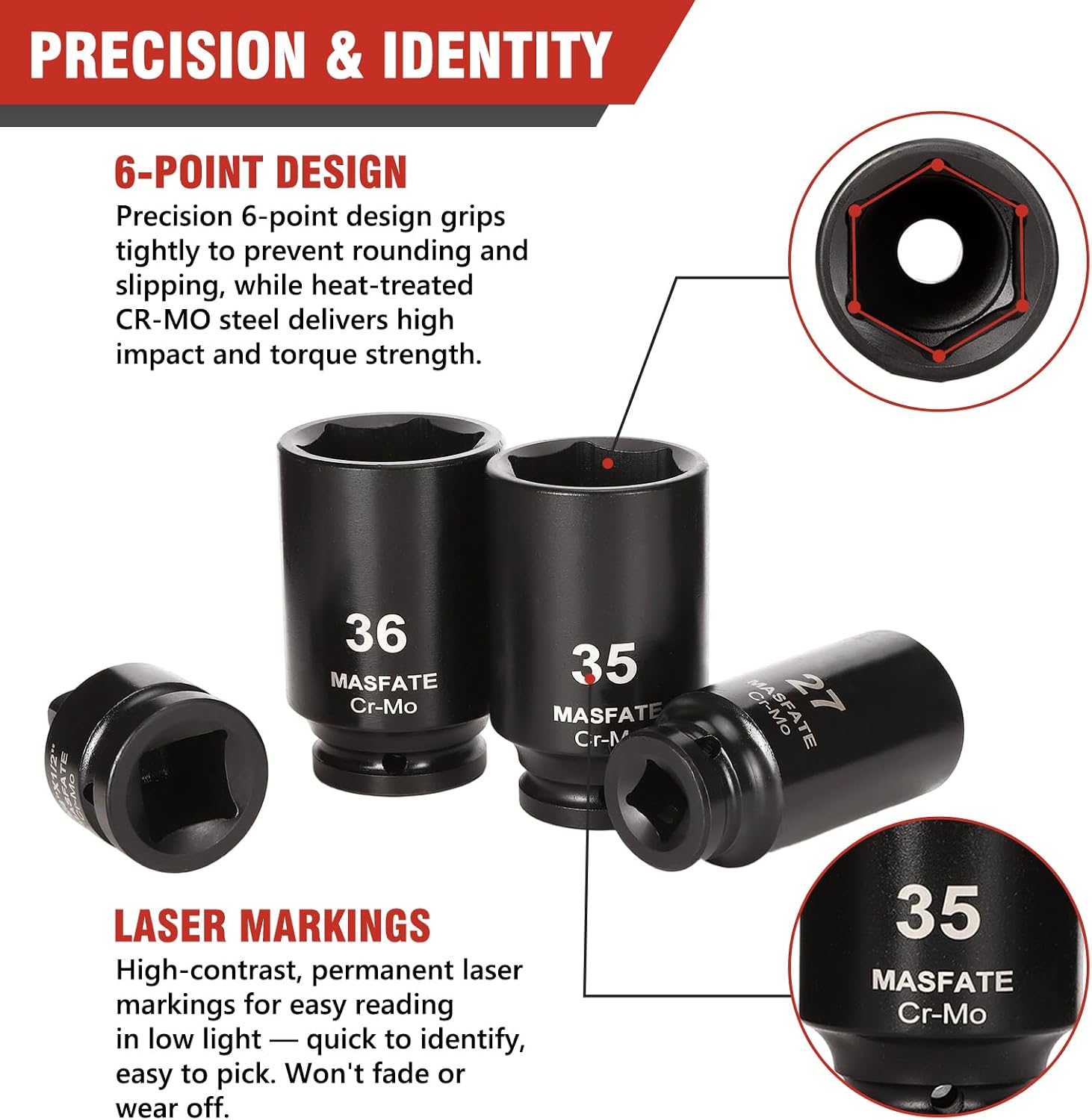 Impact Socket Set, 12-Piece 1/2" Drive Deep Sockets, Metric 27-38mm, 78mm Length, 6-Point, CR-MO Steel, with 3/4" to 1/2" Adapter & Universal Joint, for Heavy-Duty Automotive & Truck Repair