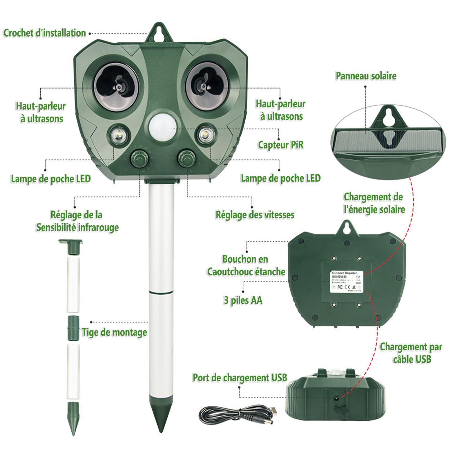 Répulsif Animaux Solaire, Repulsif Chat Exterieur, Ultrason Oiseau, Répulsif Souris, Ultrason Charge Solaire, Chargement USB, Jardin pour Cours, Fermes, Champs (A)